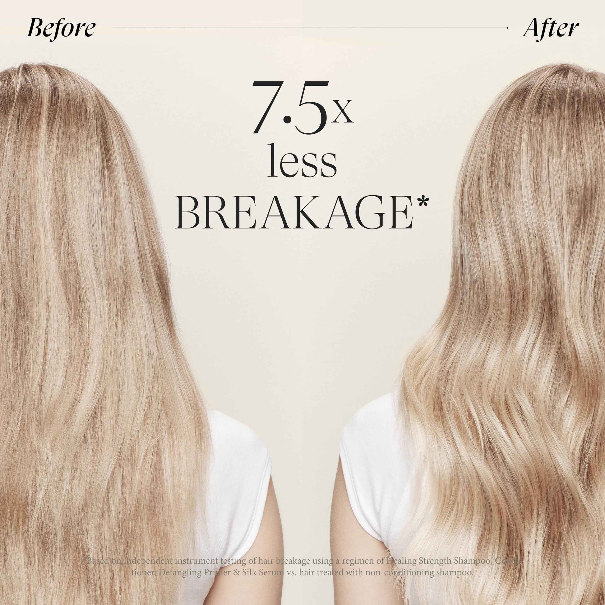 L'ANZA Healing Strength Shampoo For Dry, Damaged Hair, Daily Shampoo that Strengthens, Repairs Damage, Moisturizing, Boosts Shine, Gentle Cleanse, Color Safe Anti-Humidity, Sulfate Free (33.8 Fl Oz)