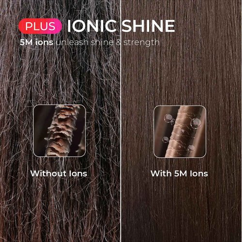 TYMO Ring Plus Ionic Hair Straightener Brush - Straightening Comb with Negative Ions for Women, Titanium Coating, 9 Temp Settings & LED Display, Dual Voltage, Professional Styling Tools