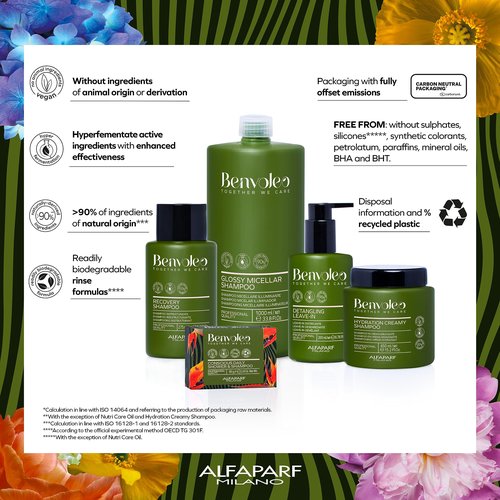 ALFAPARF MILANO Benvoleo Recovery Shampoo for Damaged Hair - Clean, Vegan, Sustainable Hair Care - Sulfate Free Shampoo - Repairs, Reconstructs, Protects - Natural Ingredients - 33.8 FL. Oz.