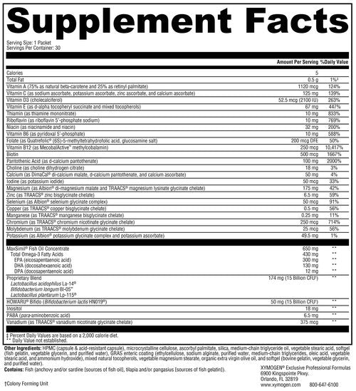 XYMOGEN Foundation Essentials - 5-Product Packets with ProbioMax Probiotic, ActivNutrients Multivitamin Without Iron, Omega MonoPure 650 Fish Oil, OptiMag Magnesium + Vitamin D3 2000 (30 Packets)