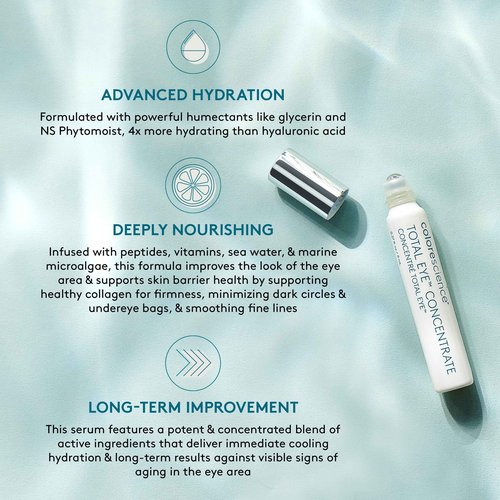 Colorescience Total Eye Concentrate Serum .27fl oz. for dark circles, puffiness, fine lines and wrinkles, & dehydration