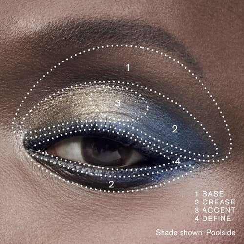 Estée Lauder The Essential Eyeshadow Quad Long-Lasting Palette | Shape, Sculpt, Magnify, Gallery Hop, 0.14 Ounce