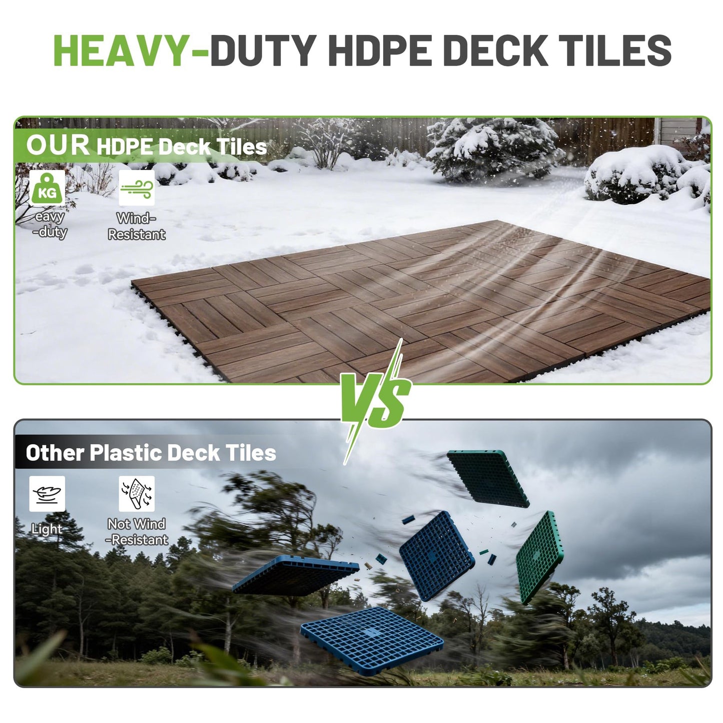 44 Pcs Interlocking Deck Tiles, 12 X HDPE Outdoor Flooring, Patio