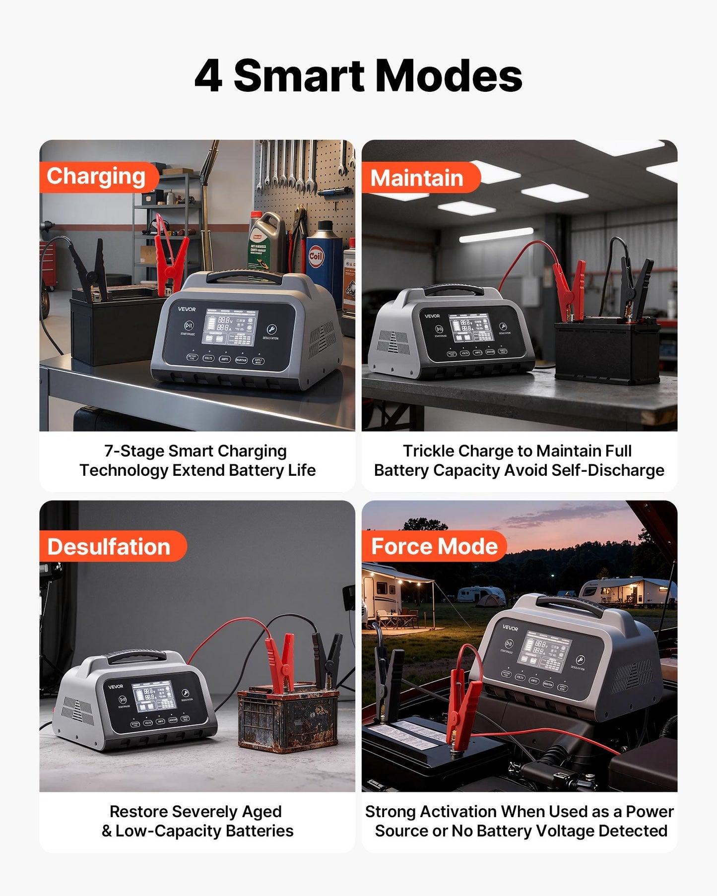 Smart Battery Charger 25A 6V/12V/24V Lithium Lead-Acid & LiFePO4 Battery Maintainer