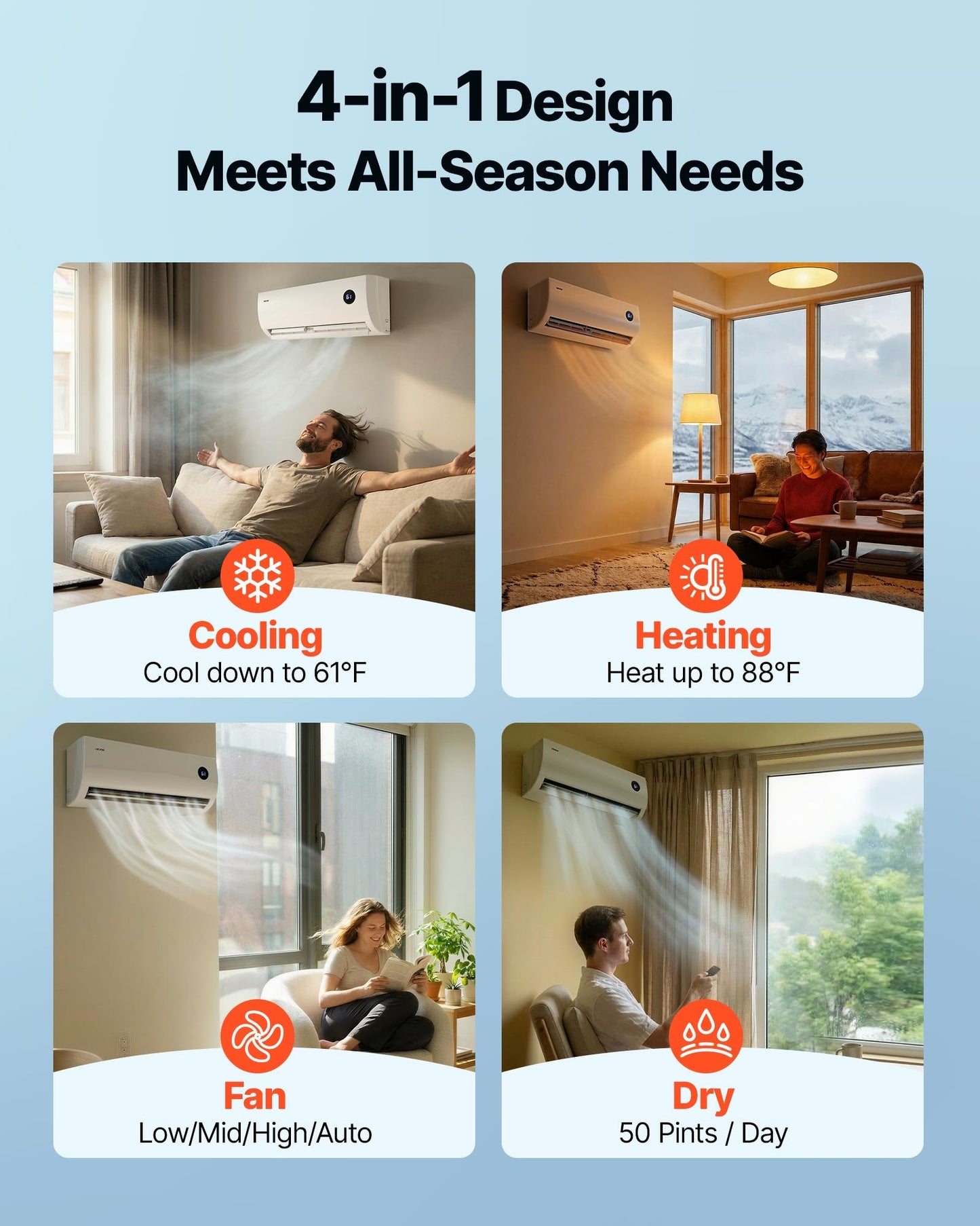 9000 BTU Mini Split Air Conditioner with Heating, Energy Efficient 19 SEER2, Quiet Inverter System for Home & Office