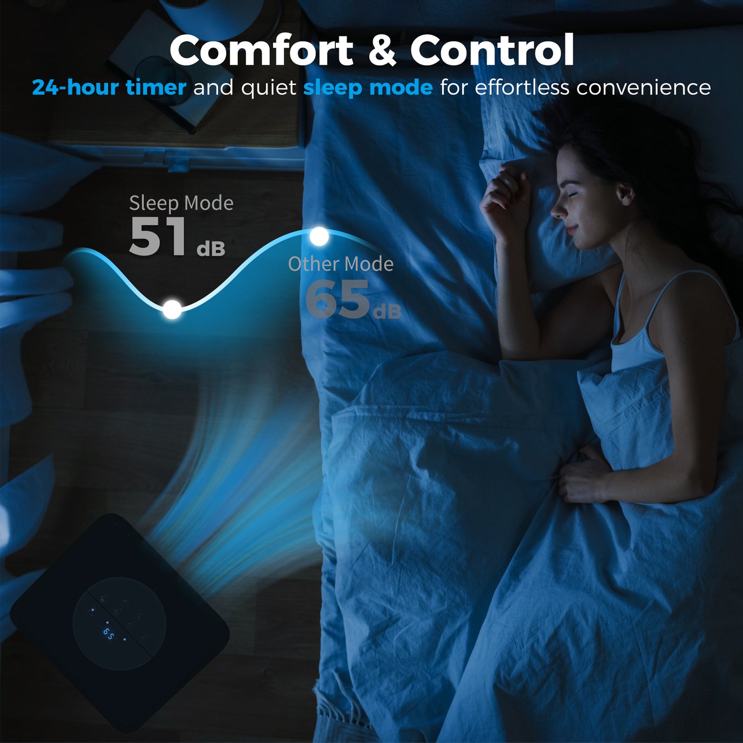 10,000 BTU Portable Air Conditioner for 440 sq.ft. with Dehumidifier & Sleep Mode