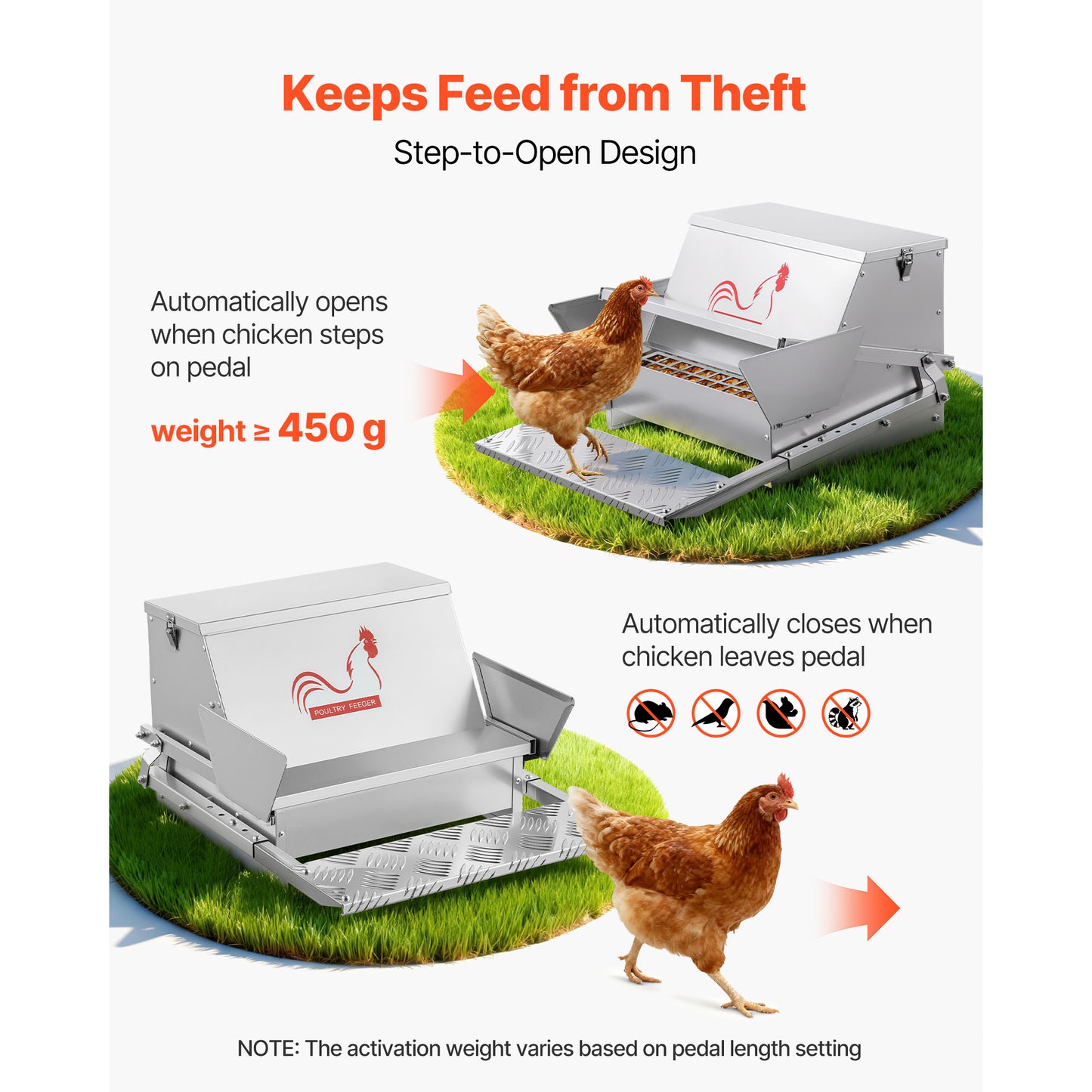 Automatic Chicken Feeder 25L Rainproof Galvanized Poultry Treadle Lockable Lid
