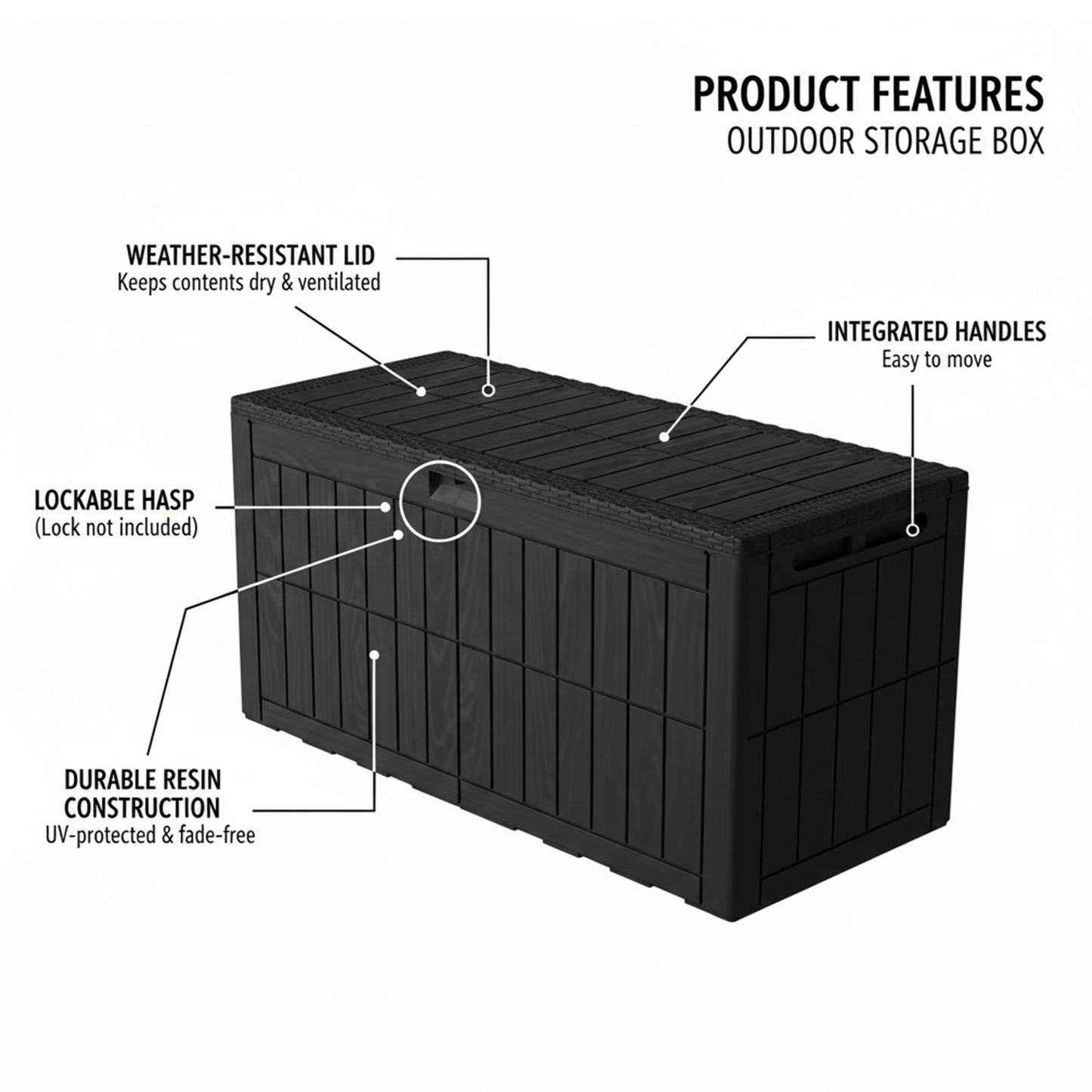 1 0 Gallon Outdoor Storage Box Water Proof Resin Deck Lockable Bin