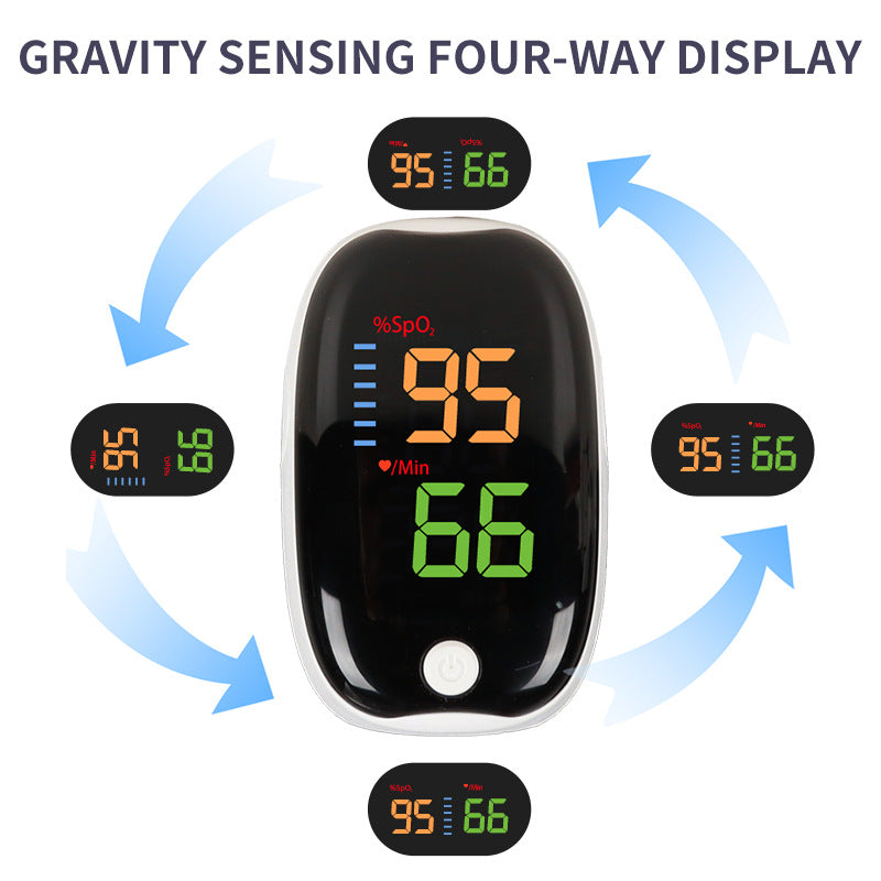 Portable Finger Clip Pulse Oximeter