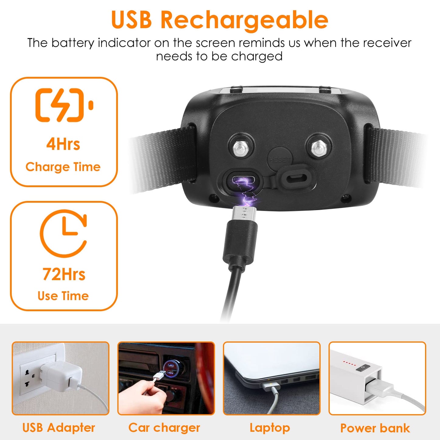 Wireless GPS Dog Fence Collar - Virtual Boundary, Waterproof, Up to 2887ft Radius