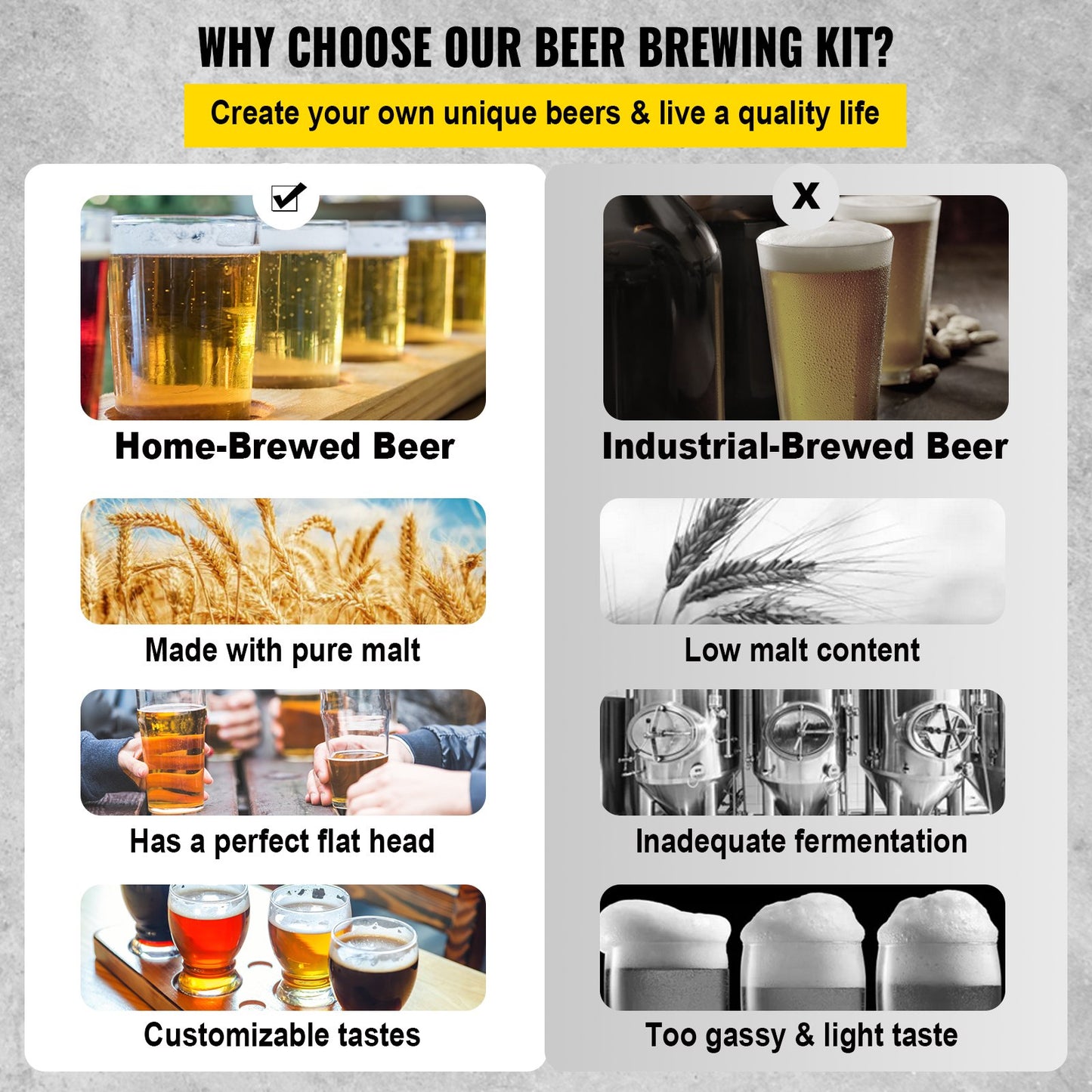 Electric Home Brewing System 9.2 Gal/35L Stainless Steel Beer Maker with Digital Control