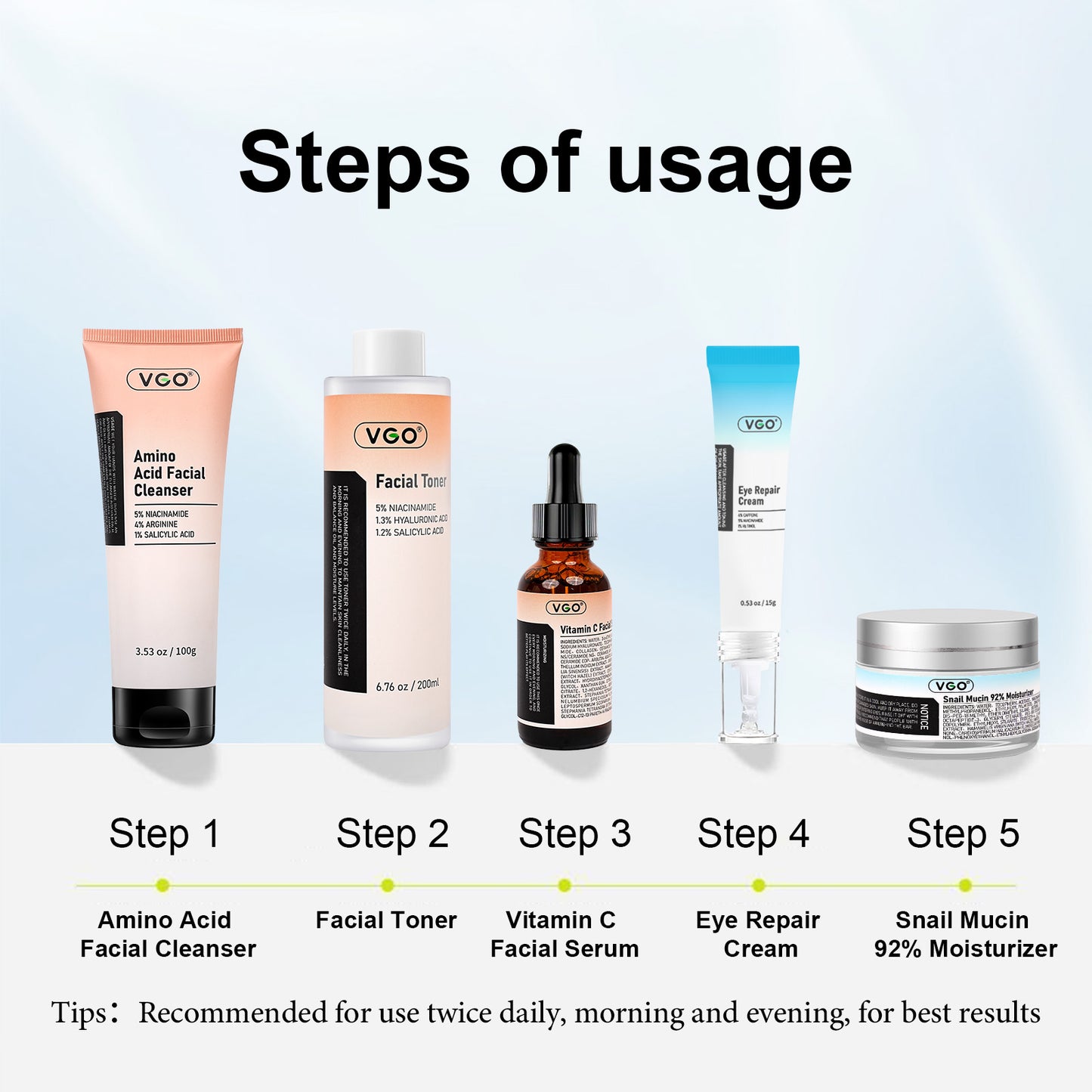 5-Step Facial Skincare Routine Set - Cleanser, Toner, Serum & Moisturizer