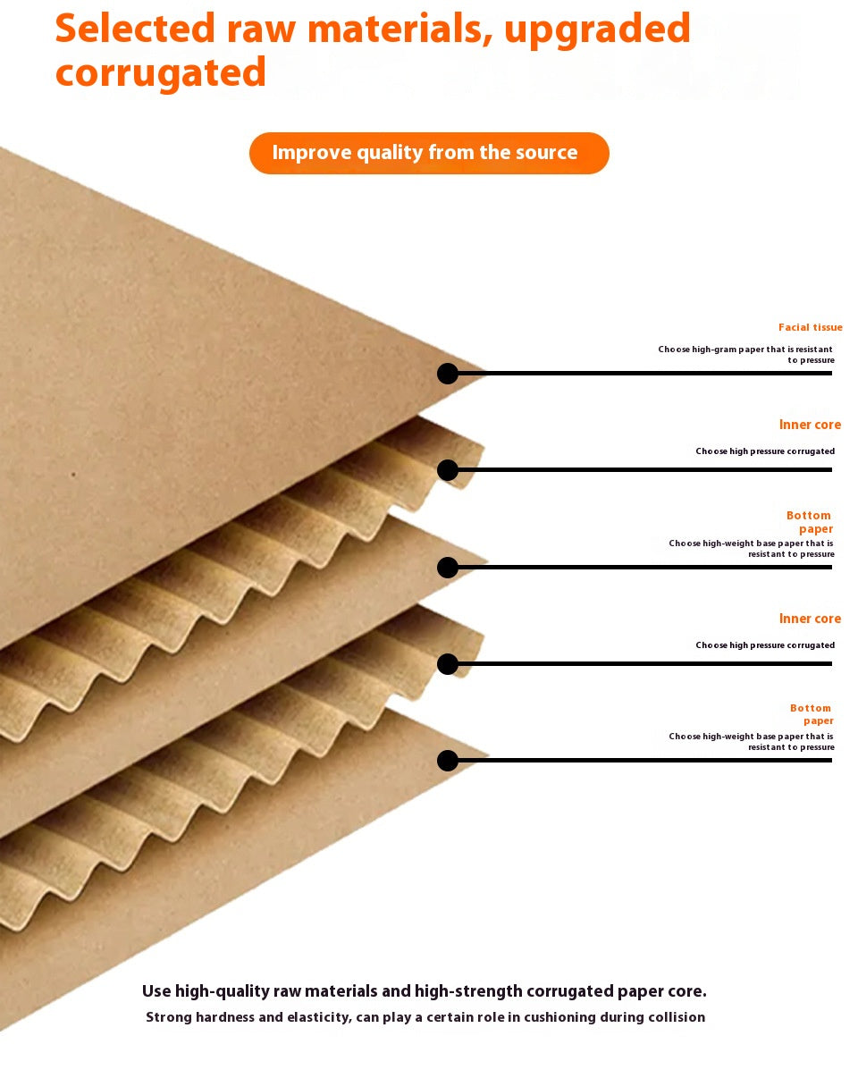 Heavy-Duty Moving Packing Box Carton - Multiple Sizes, 5-Layer Corrugated