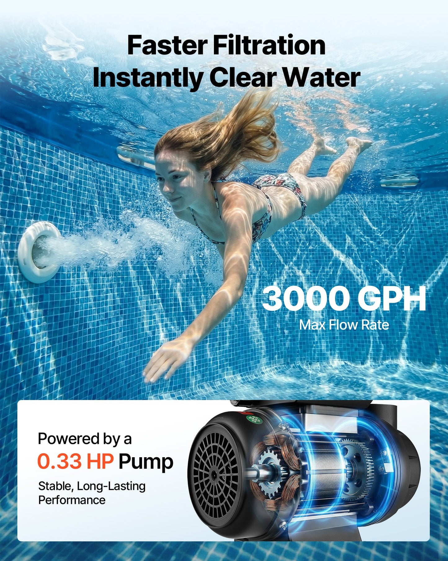 10-Inch Sand Filter Pump for Above Ground Pools 3000 GPH Leak-Resistant Design