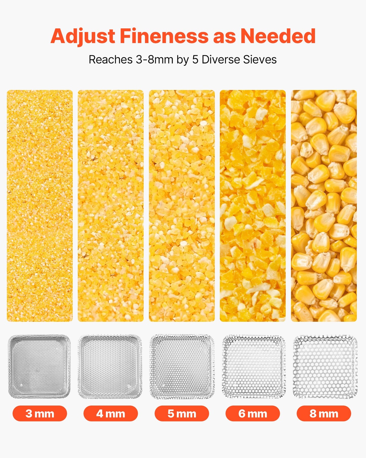 Electric Grain Mill Grinder 600W High Power Spice & Cereal Pulverizer with Adjustable Screens