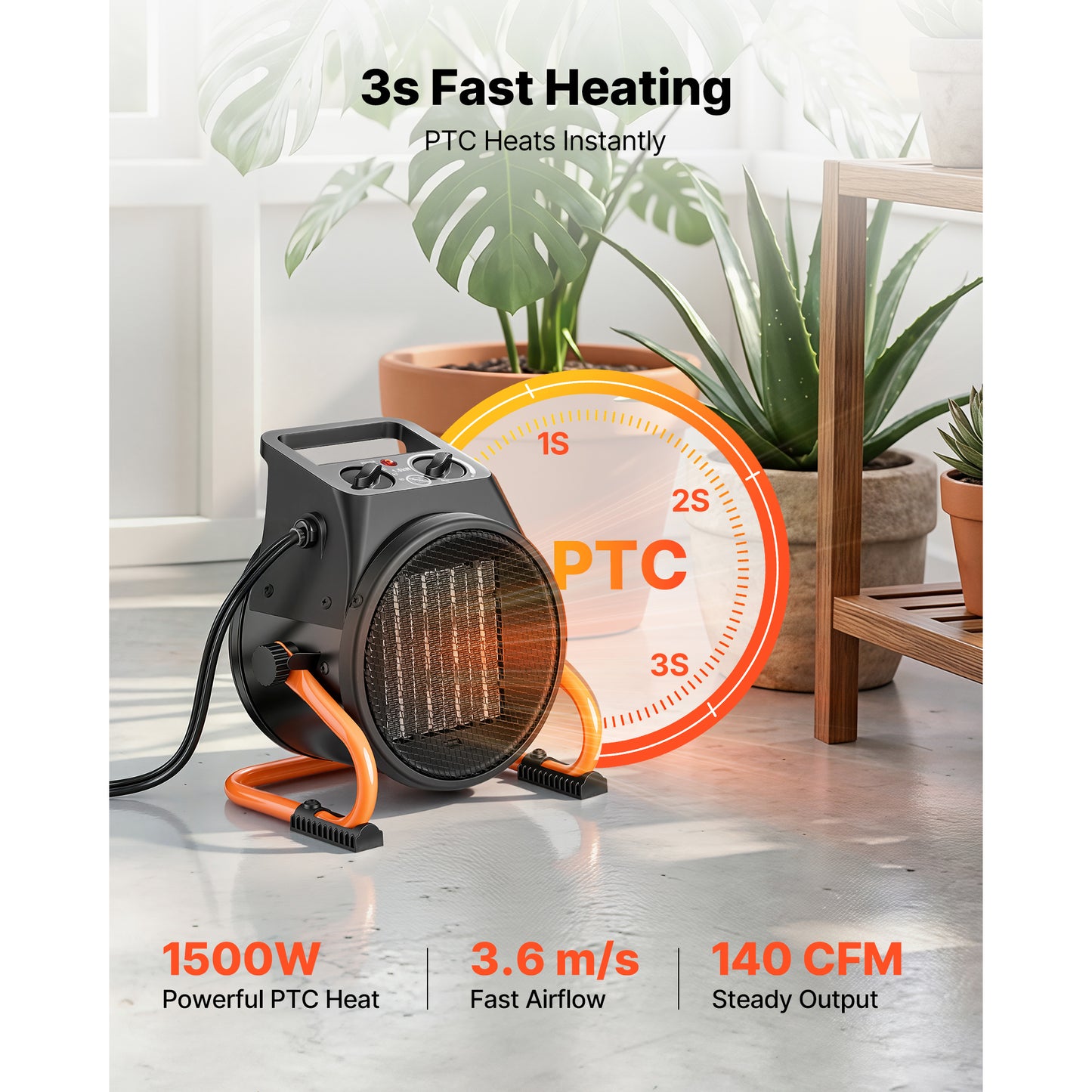 1500W Electric Space Heater with Thermostat for Grow Tent & Greenhouse