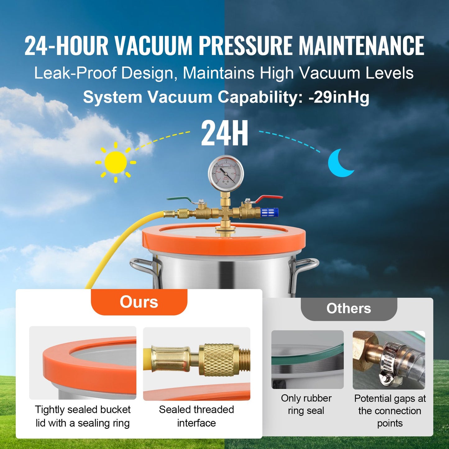 3 Gallon Vacuum Chamber with Tempered Glass Lid and Stainless Steel Body for Resin, Wood, and Silicone Degassing