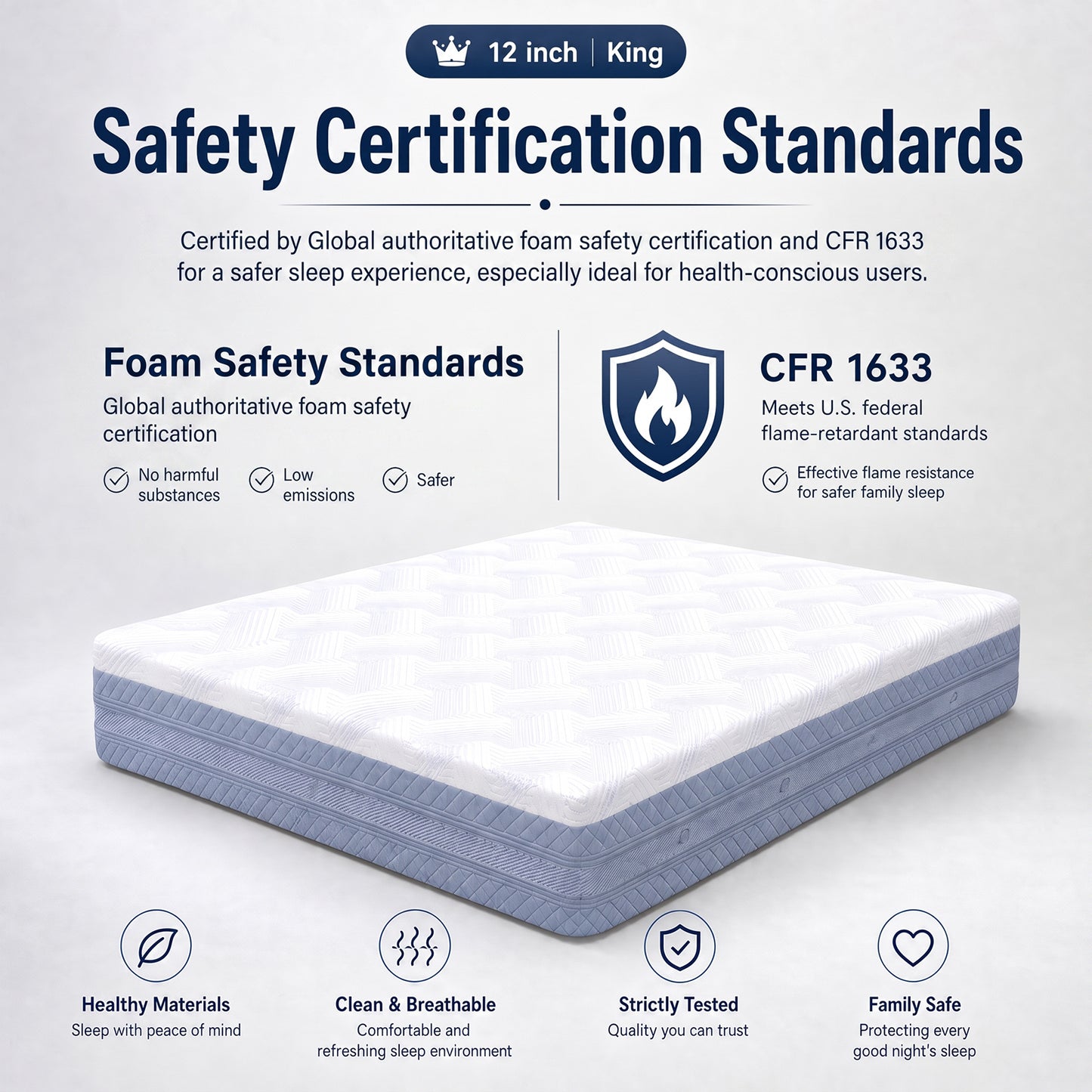 King Size 12-Inch Memory Foam Mattress - High Density Support