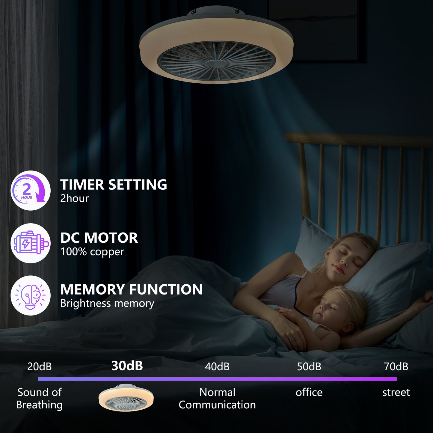 18 Inch Ceiling Fan with RGB LED Light Remote Control Dimmable Low Profile