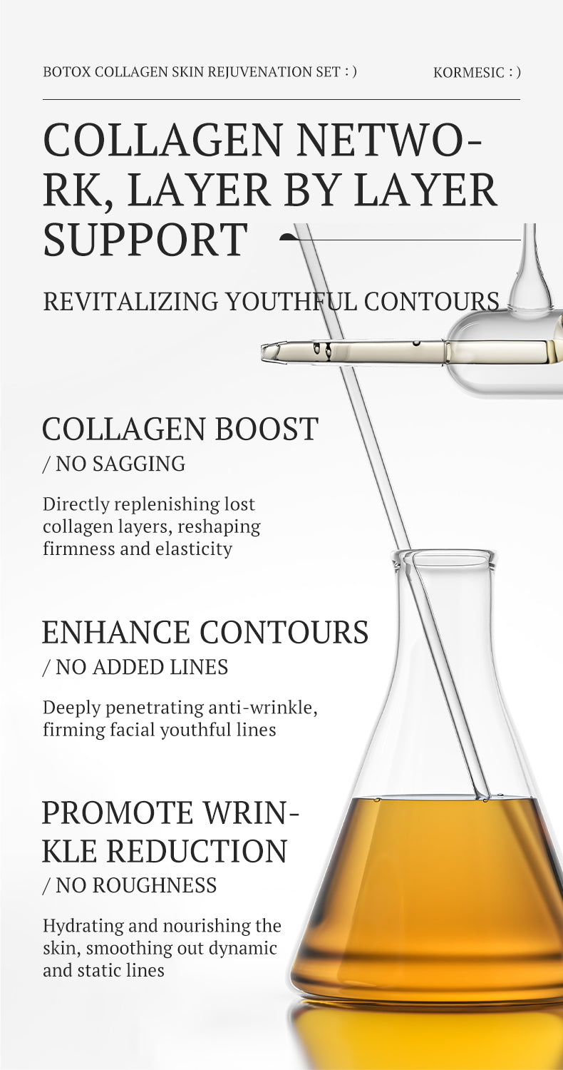 Collagen Anti-Wrinkle Essence Serum 30ml