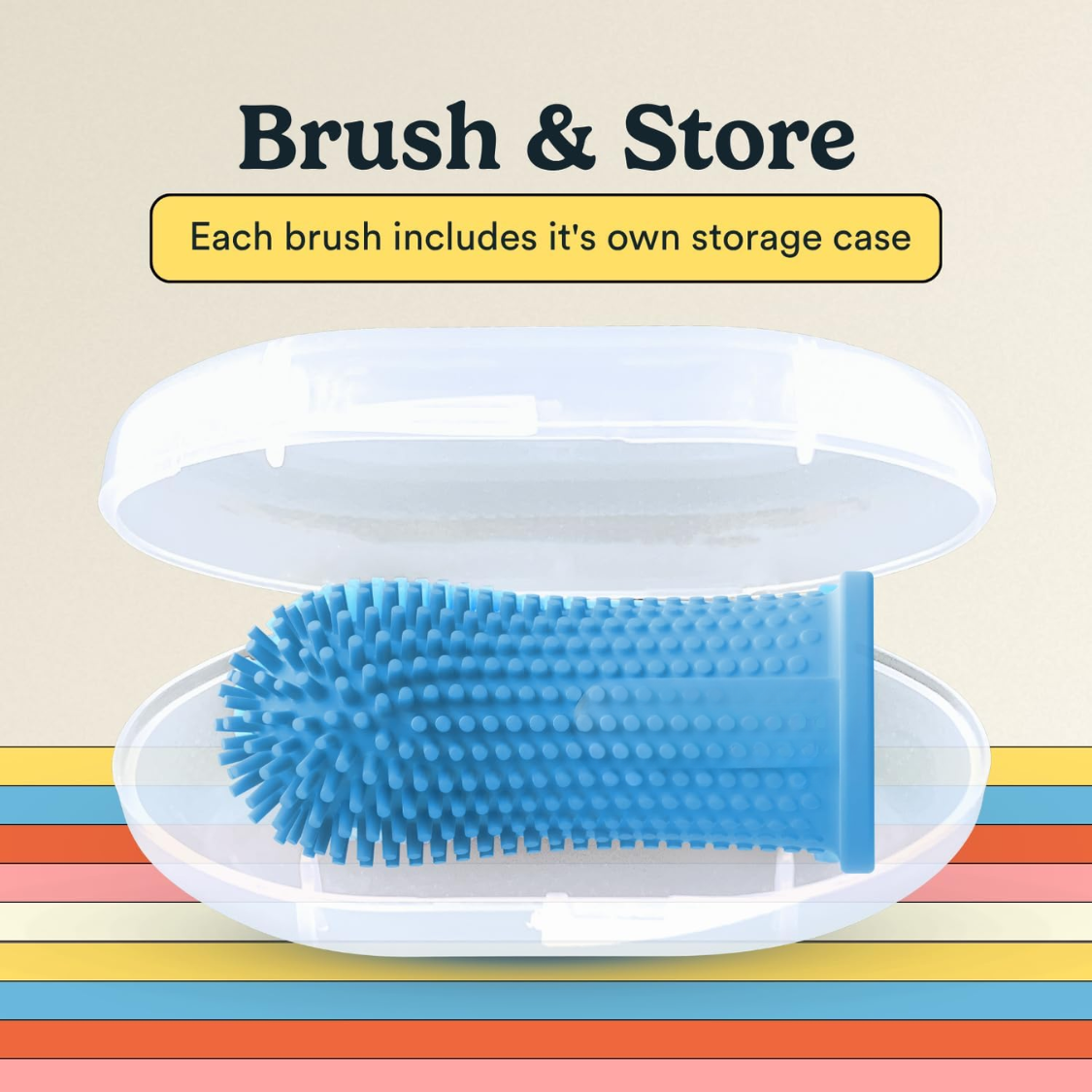 Dog Toothbrush Kit with 360 Silicone Bristles - Gentle Pet Dental Care