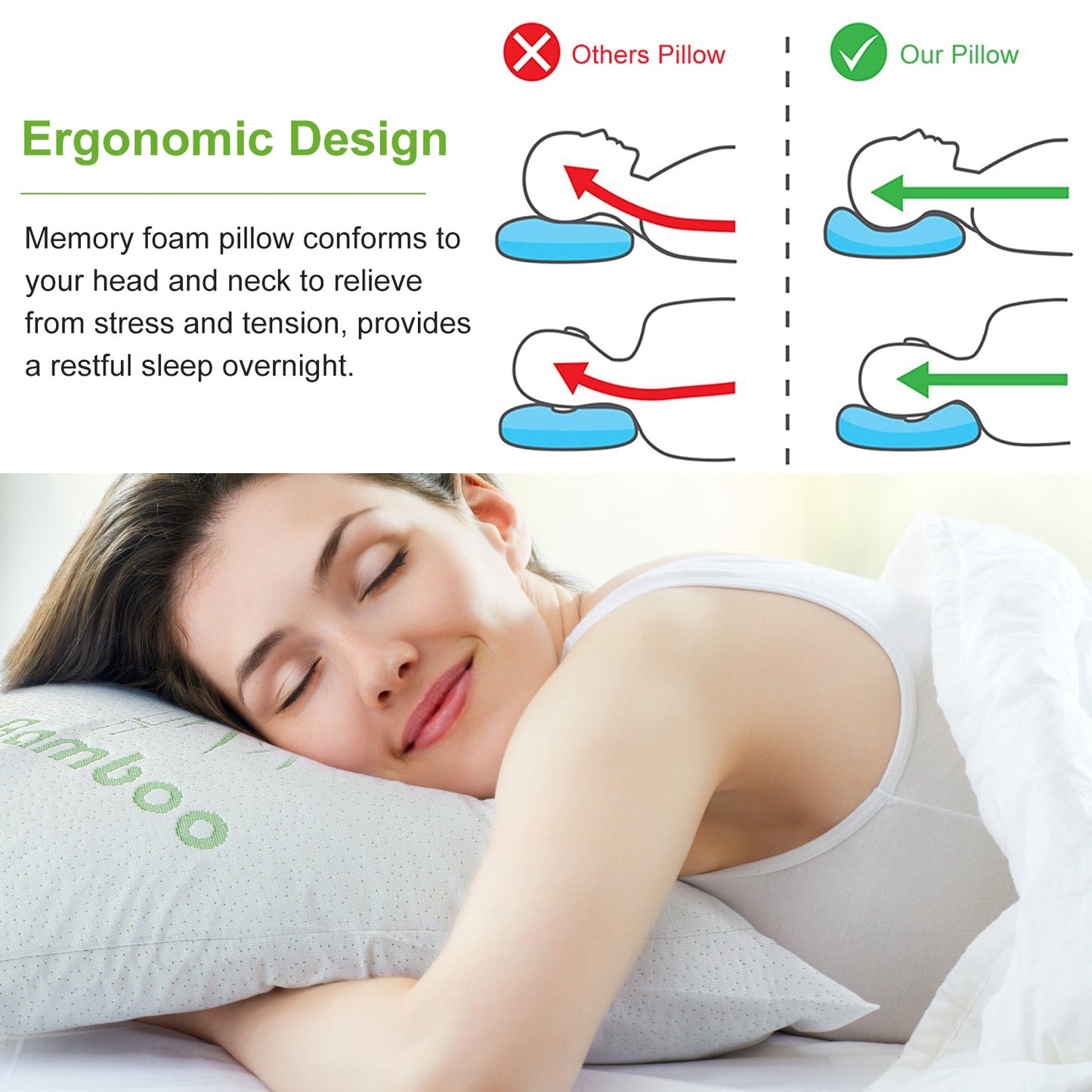 Bamboo Memory Foam Pillow - Hypoallergenic & Washable Cover