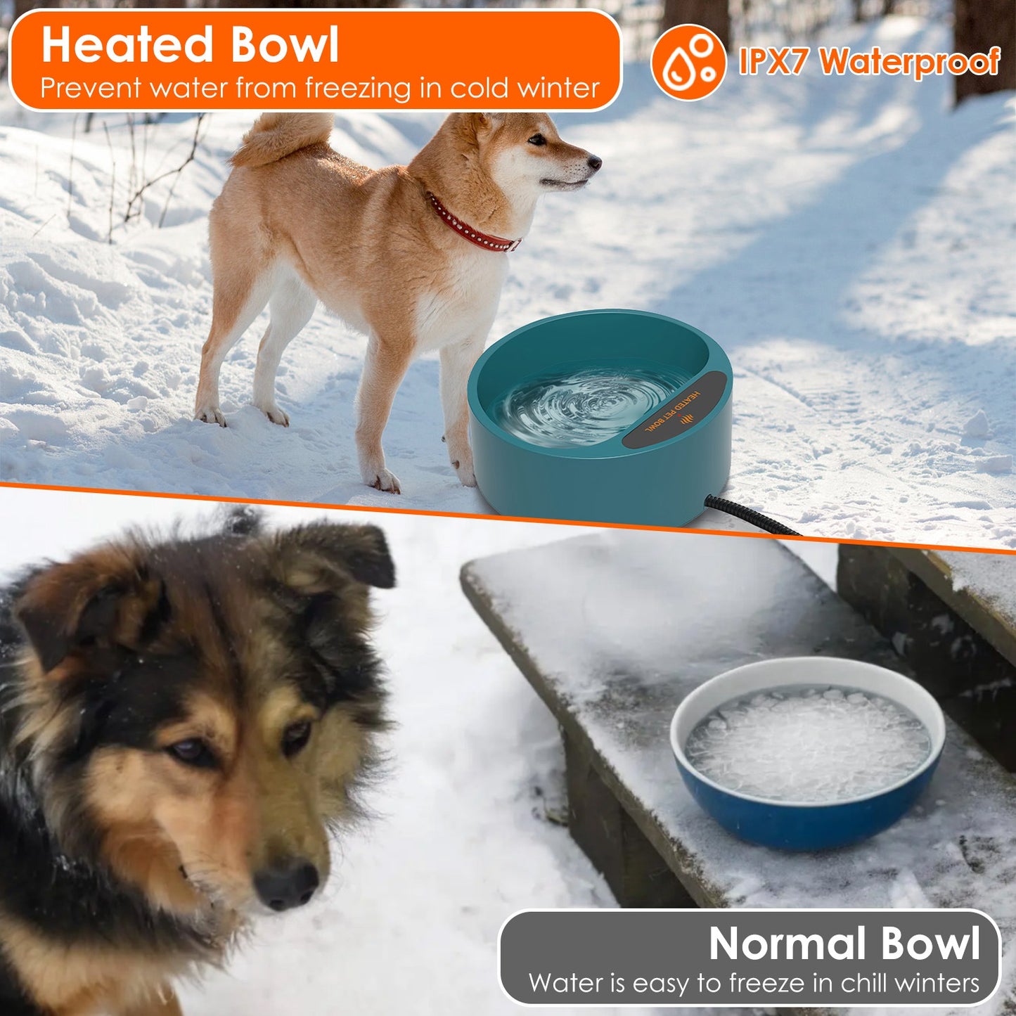 Heated Water Bowl for Dogs & Cats - 74.4oz IP67 Waterproof