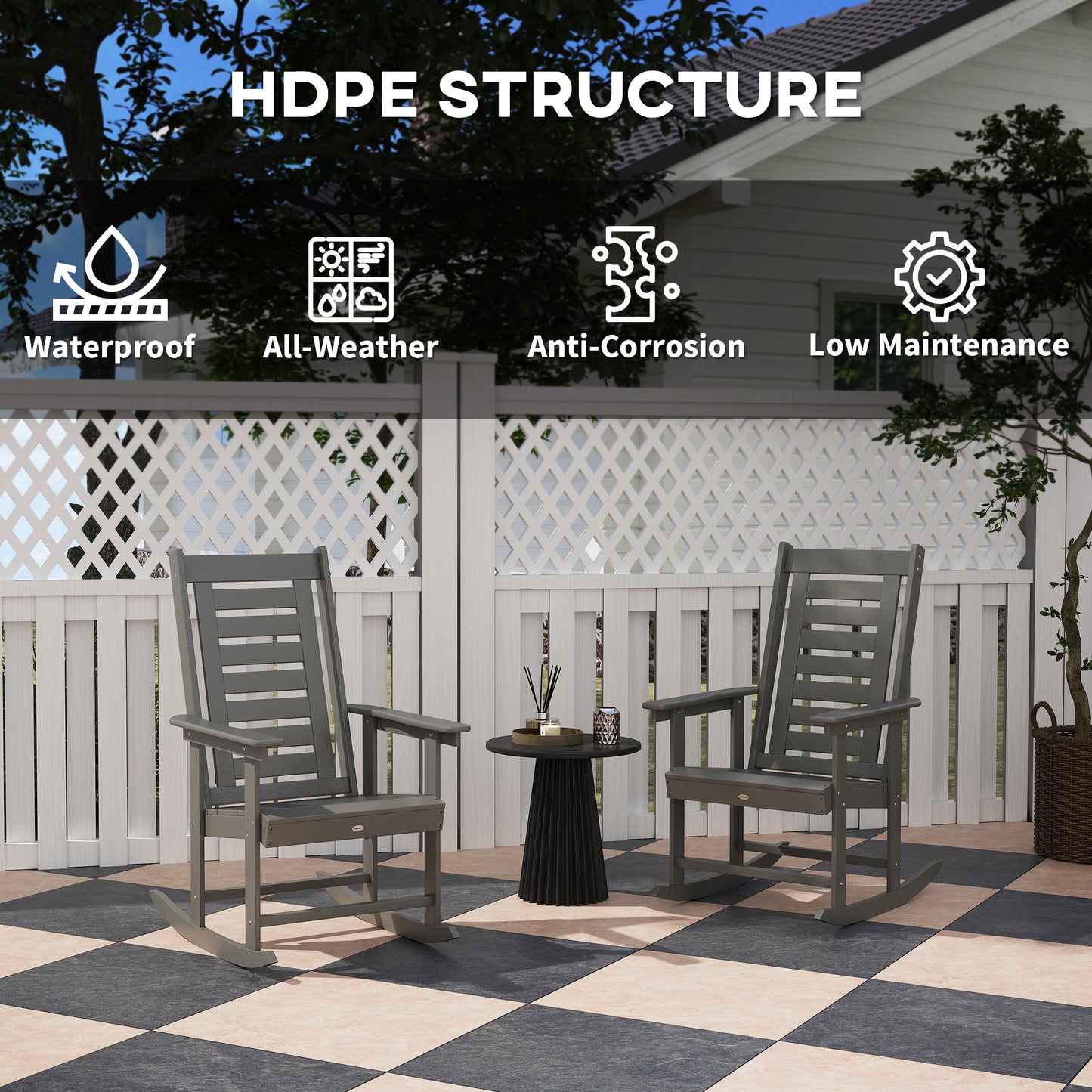 2-Piece Patio Rocking Chair Set - HDPE Outdoor Rockers, Dark Gray