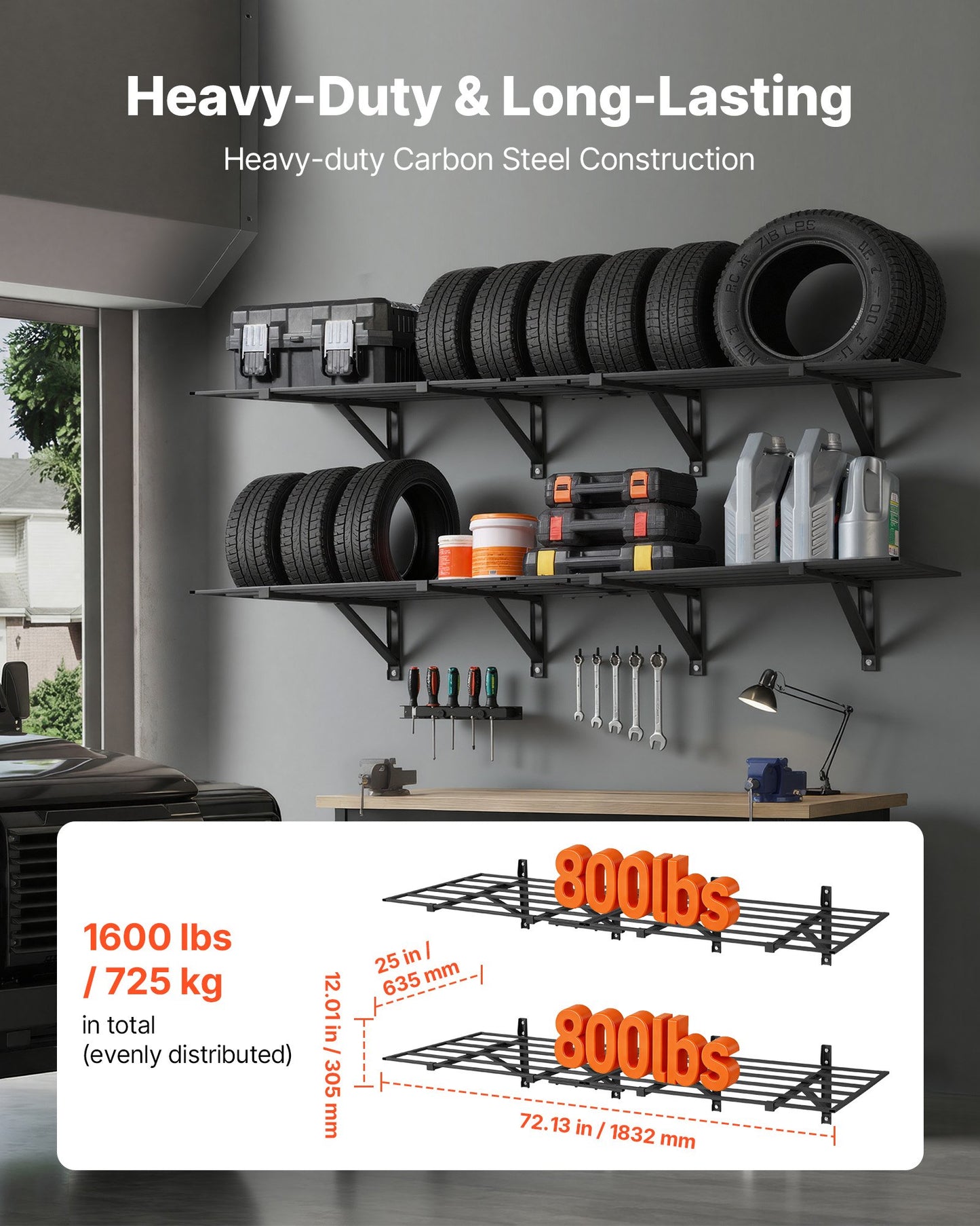 Heavy Duty Wall Garage Shelving Set - 2 Pack 24x72 Inch Steel Wall Mounted Storage Racks - Black