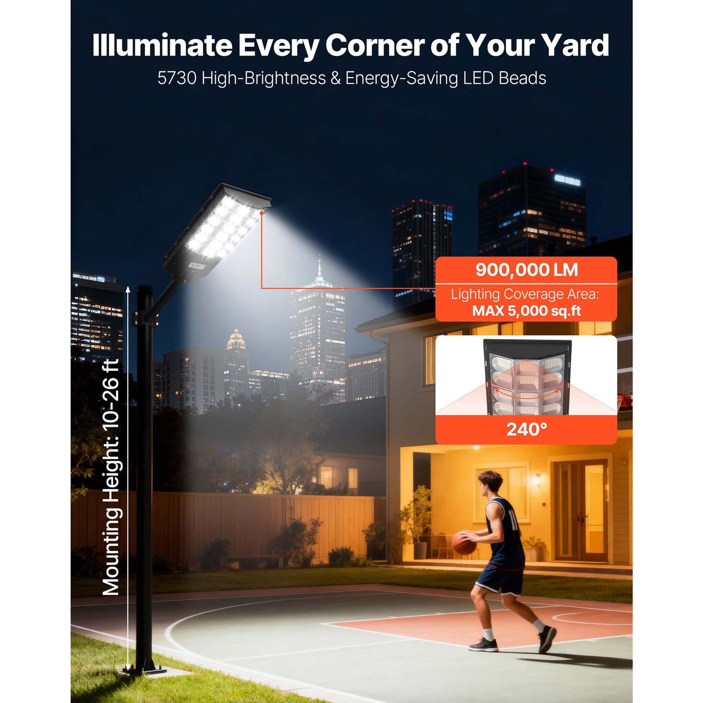 12000W LED Flood Light Outdoor Security Lamp with Motion Sensor - Waterproof 900000LM