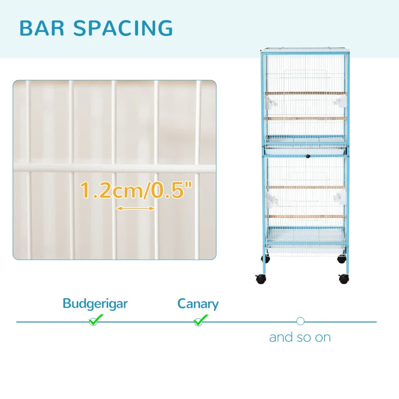 Large Bird Cage with 55-Inch Height and 20.5-Inch Width, Easy Clean & Rolling Wheels