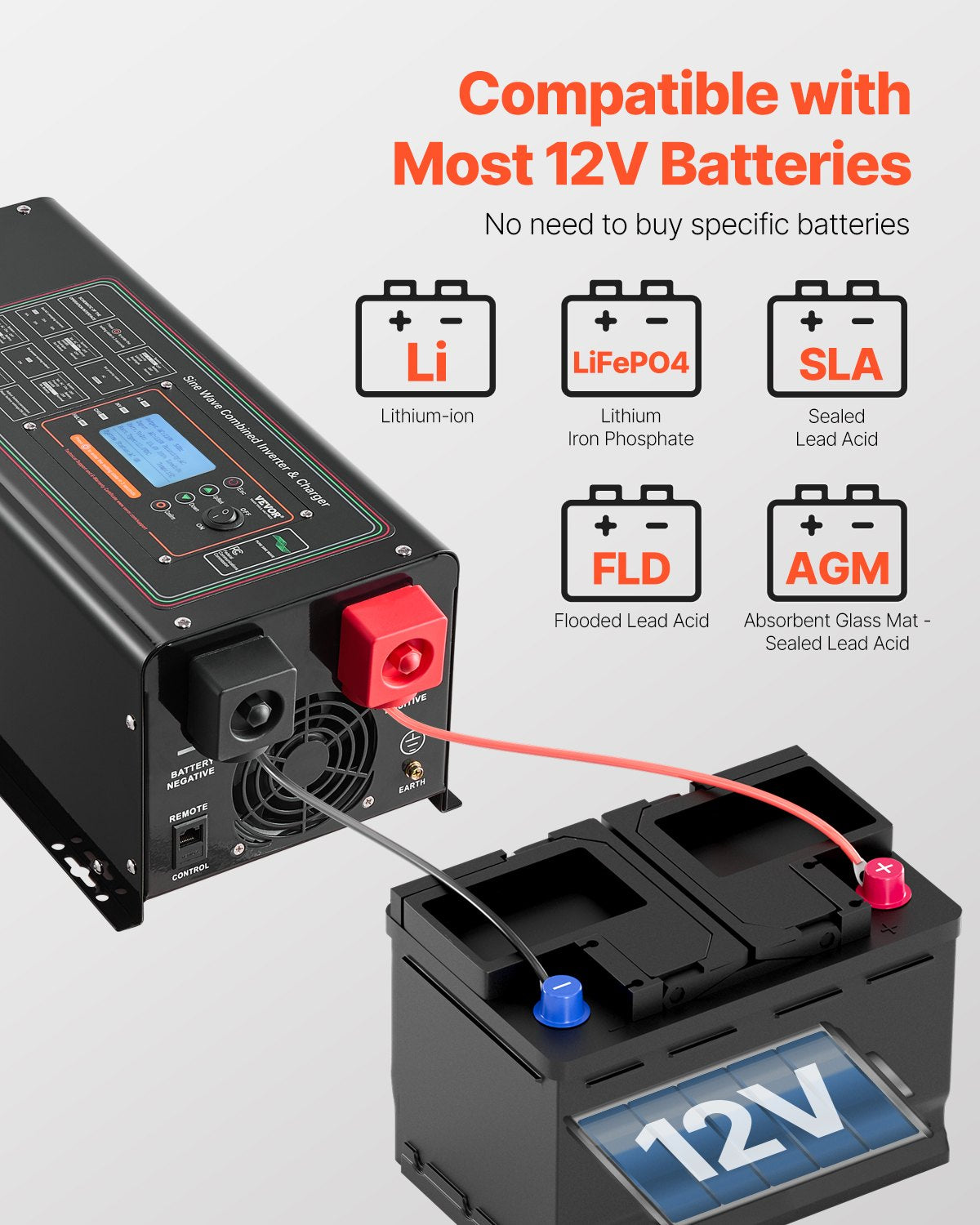2000W Pure Sine Wave Inverter Charger 12V to 120V Power Inverter Black