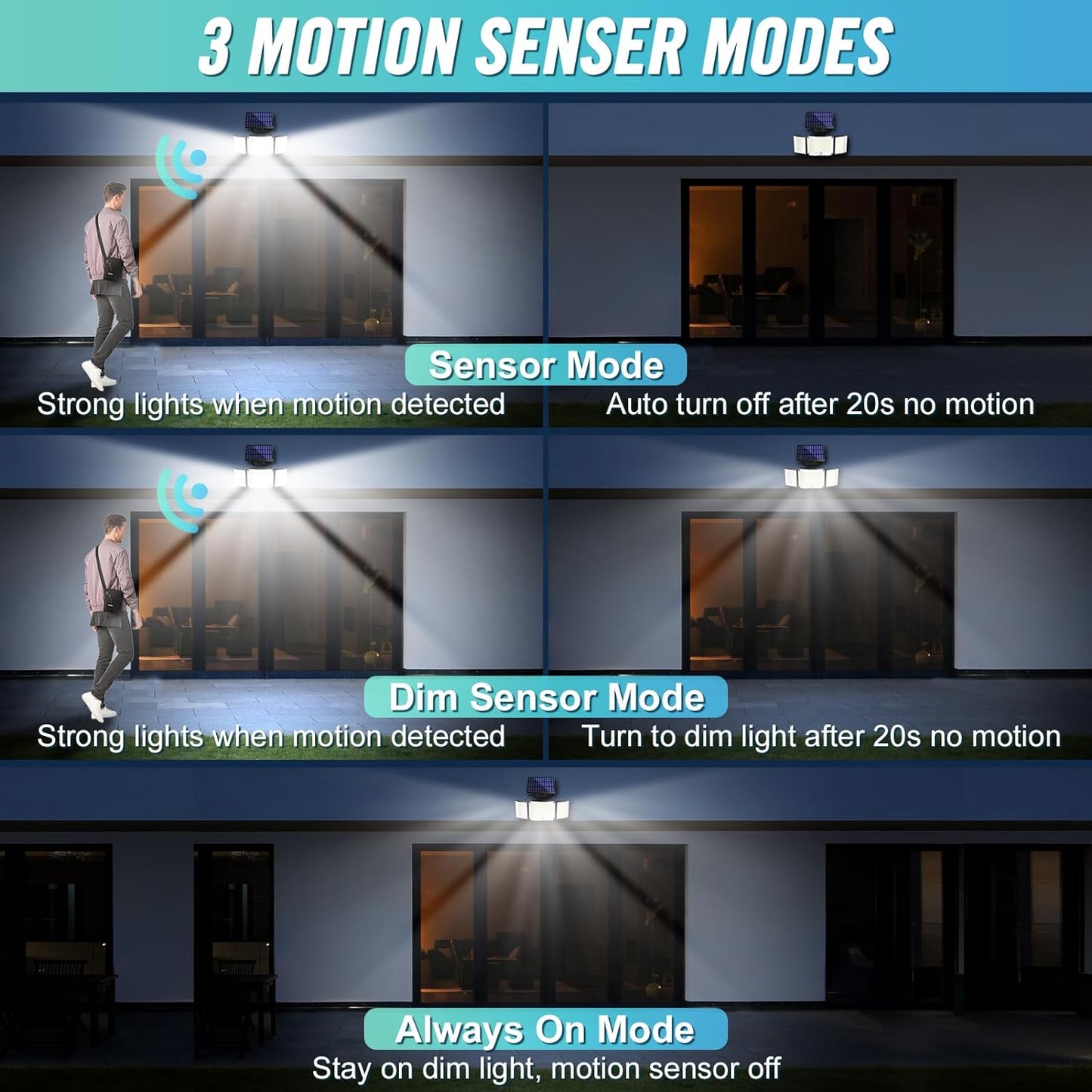 Outdoor Solar Motion Sensor Light 348 LEDs Waterproof 3-Head Security Lamp with Remote