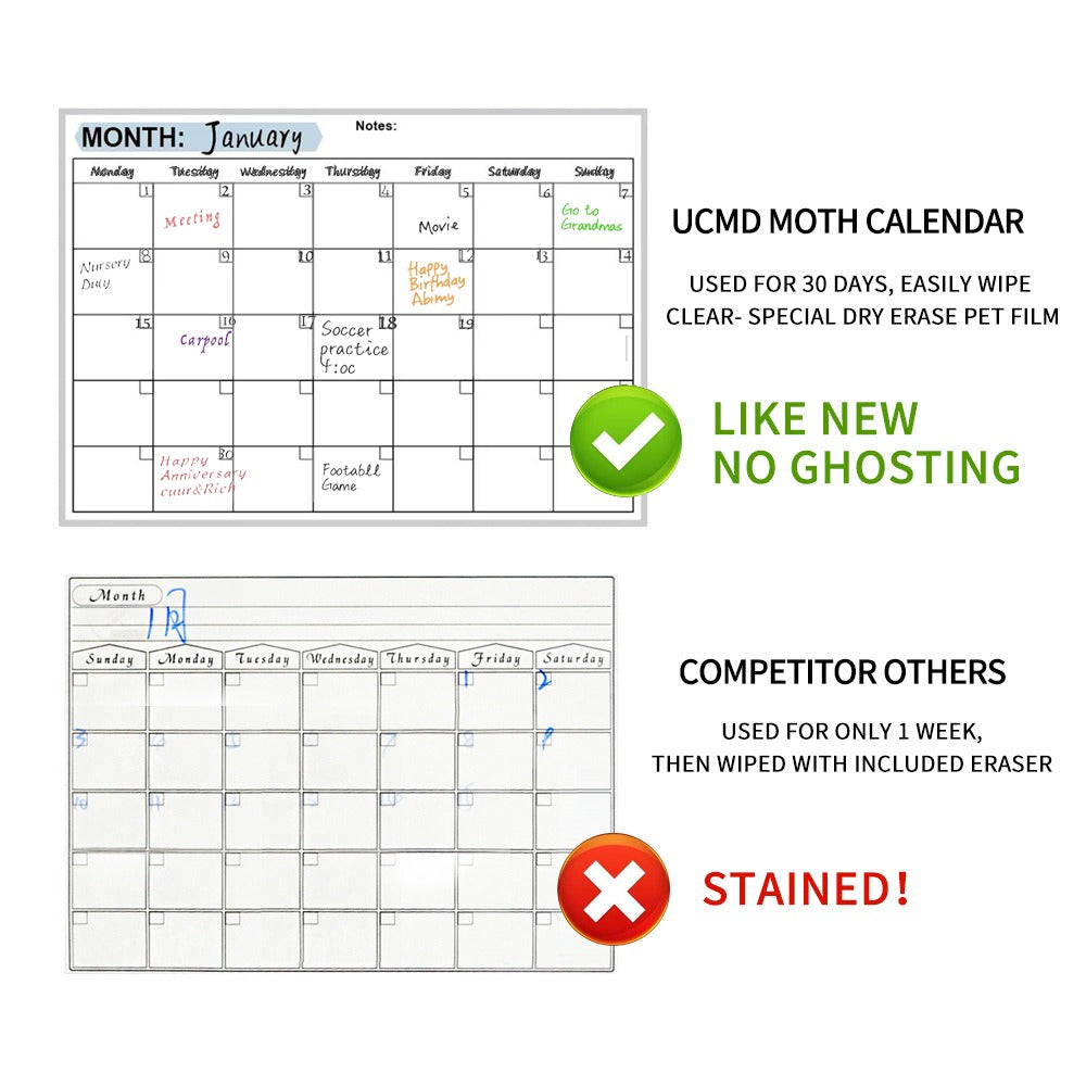 Magnetic Fridge Memo Board - Easy to Erase & Reusable