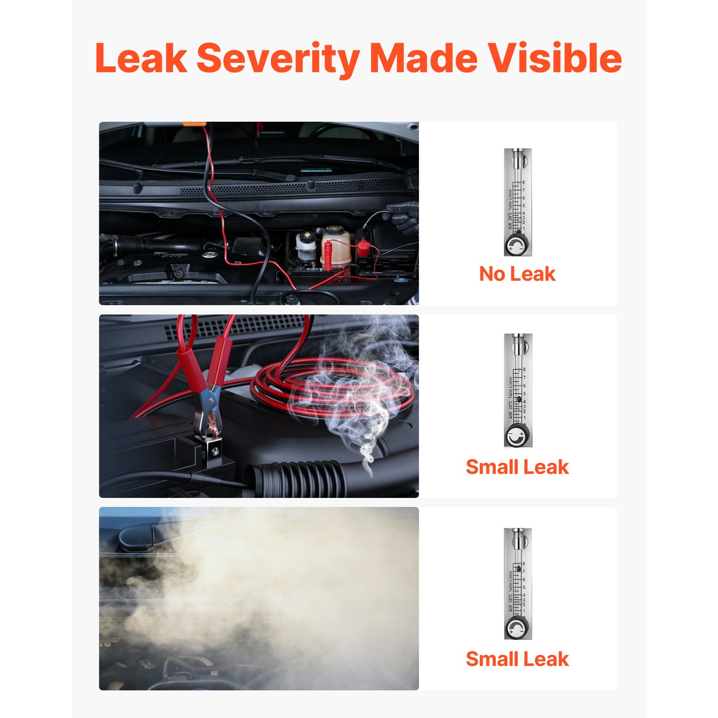 Automotive Smoke Leak Detector Machine 12V EVAP Vacuum Test Kit with Air Pump