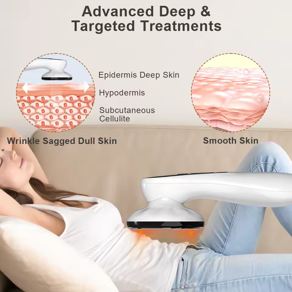 Cellulite Reduction Massager - Personal Care Device for Skin Firming