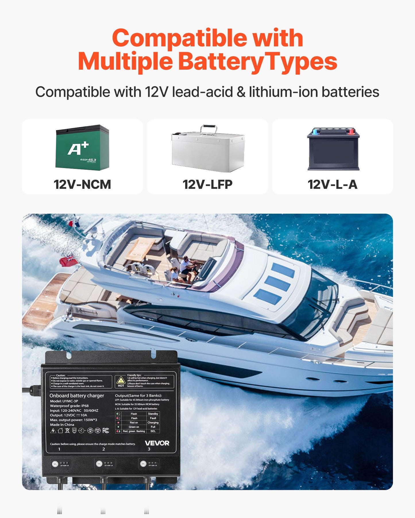Marine Battery Charger 3-Bank 12V 10A Waterproof IP68 for Boat RV