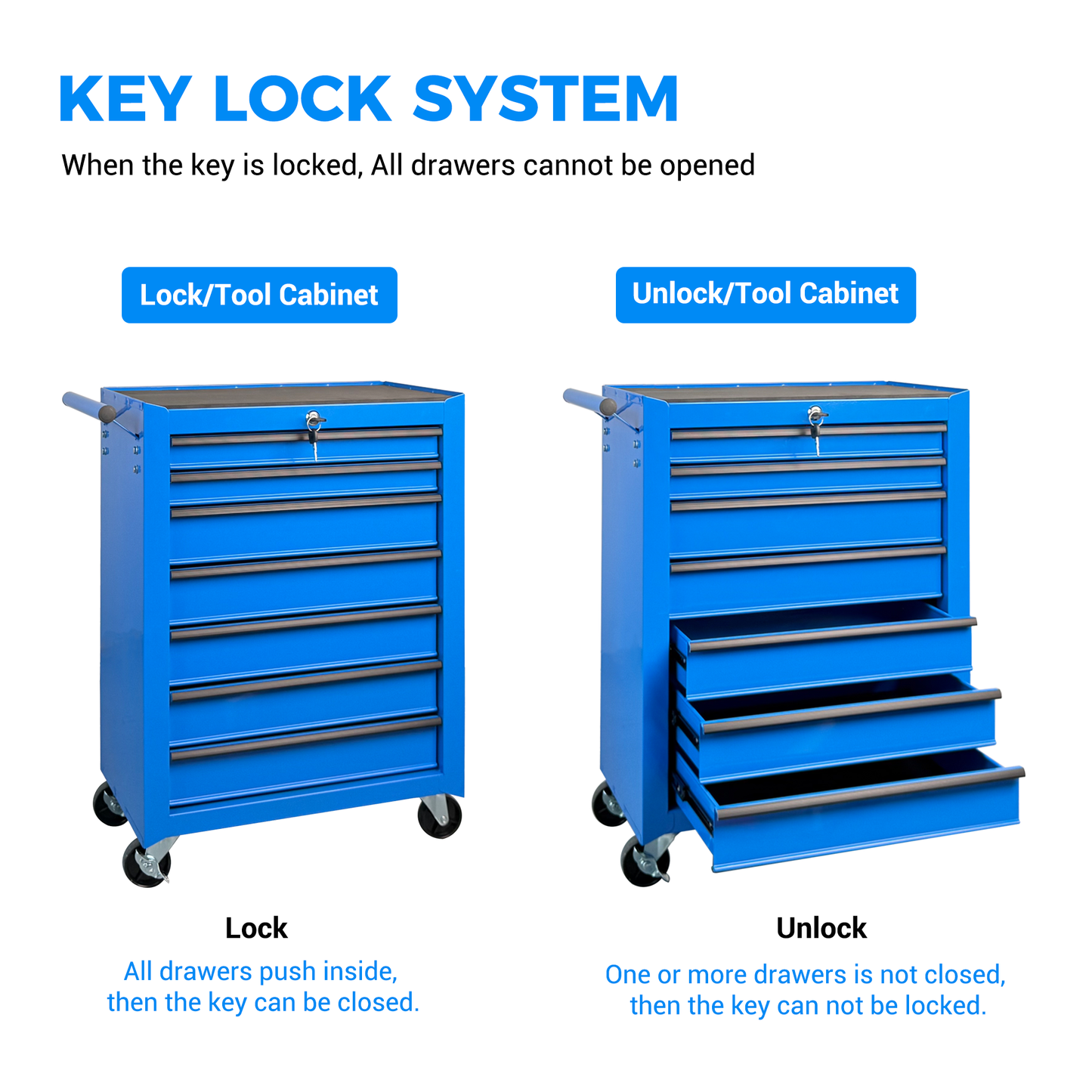 7-Drawer Metal Rolling Tool Storage Cabinet with Lockable Wheels - Garage Organizer, Blue