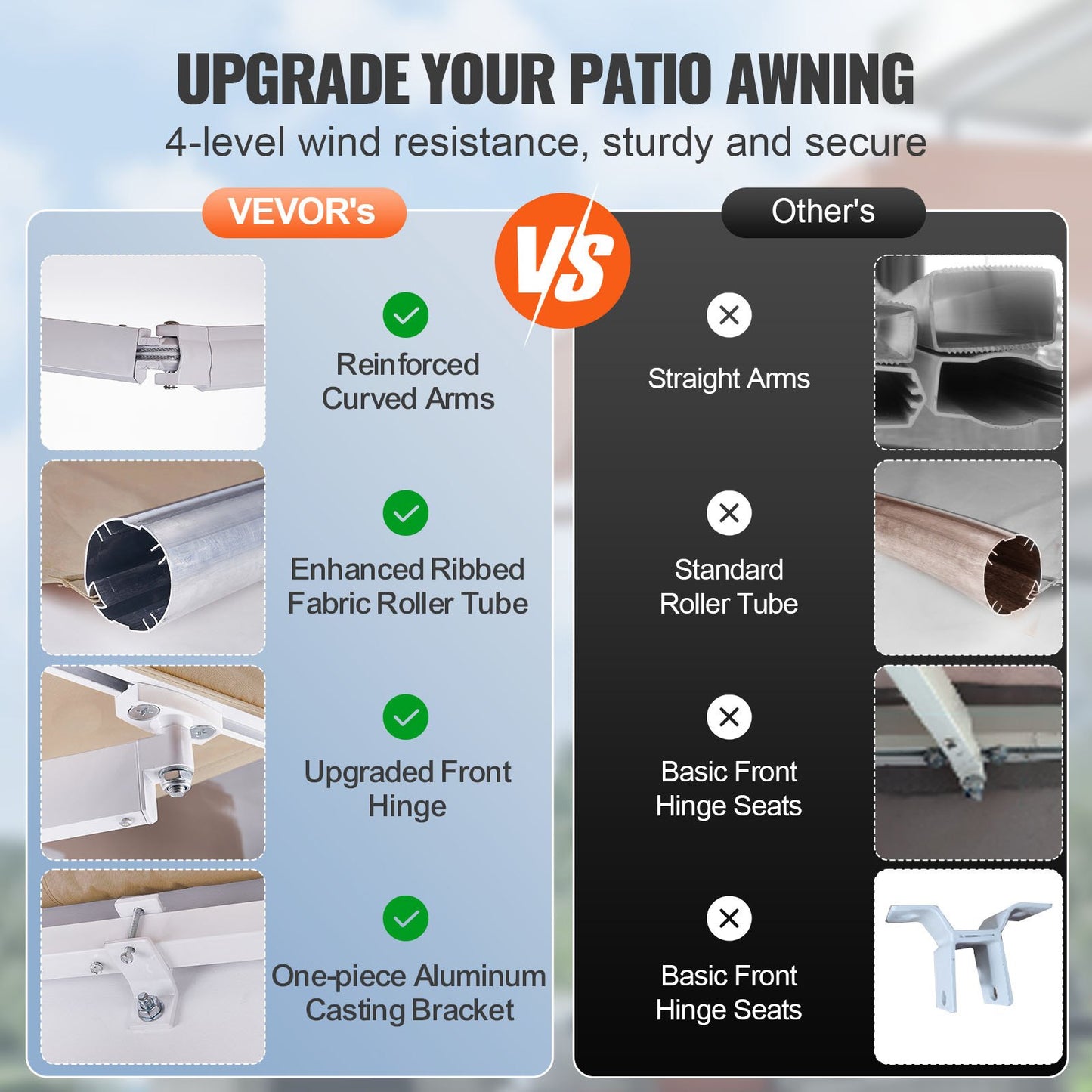 Manual Retractable Patio Awning 10x8 Ft Water-Resistant Sun Shade with Crank