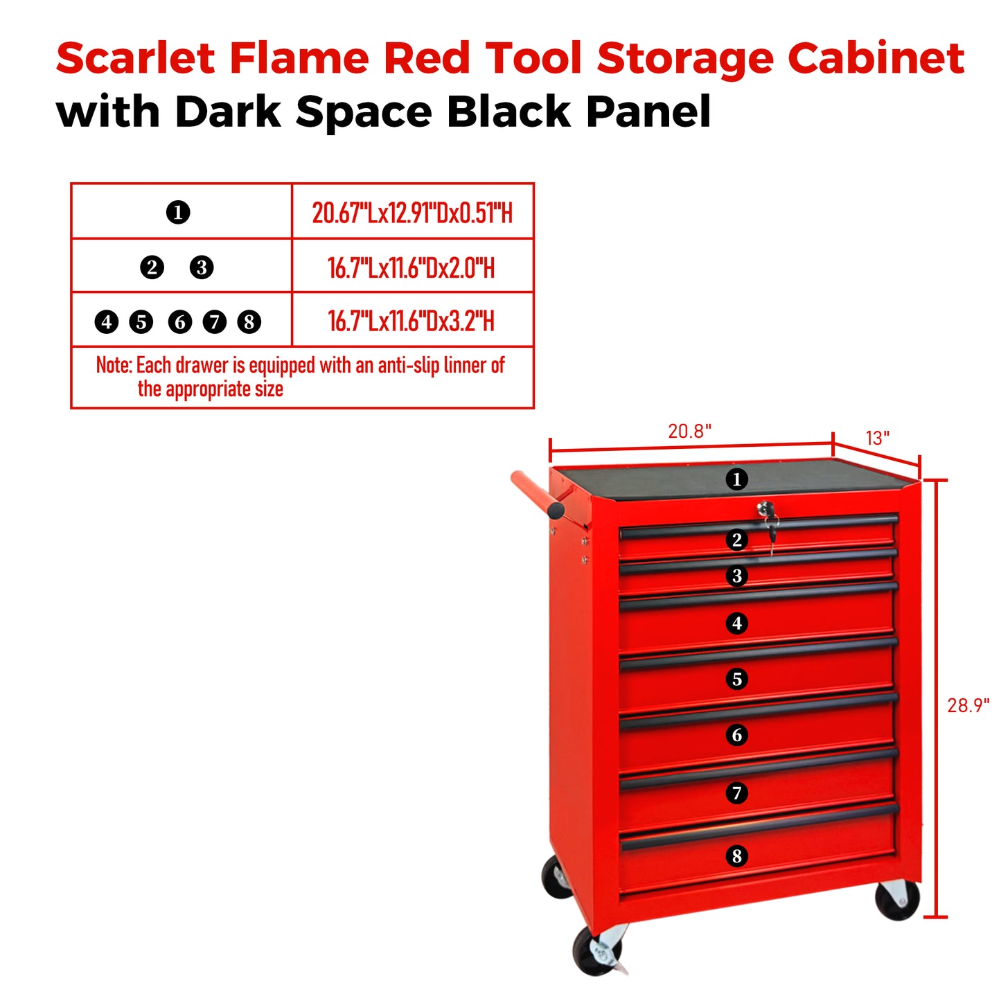 20-Inch Rolling Metal Tool Chest with 7 Drawers, Steel Storage Cabinet, Red