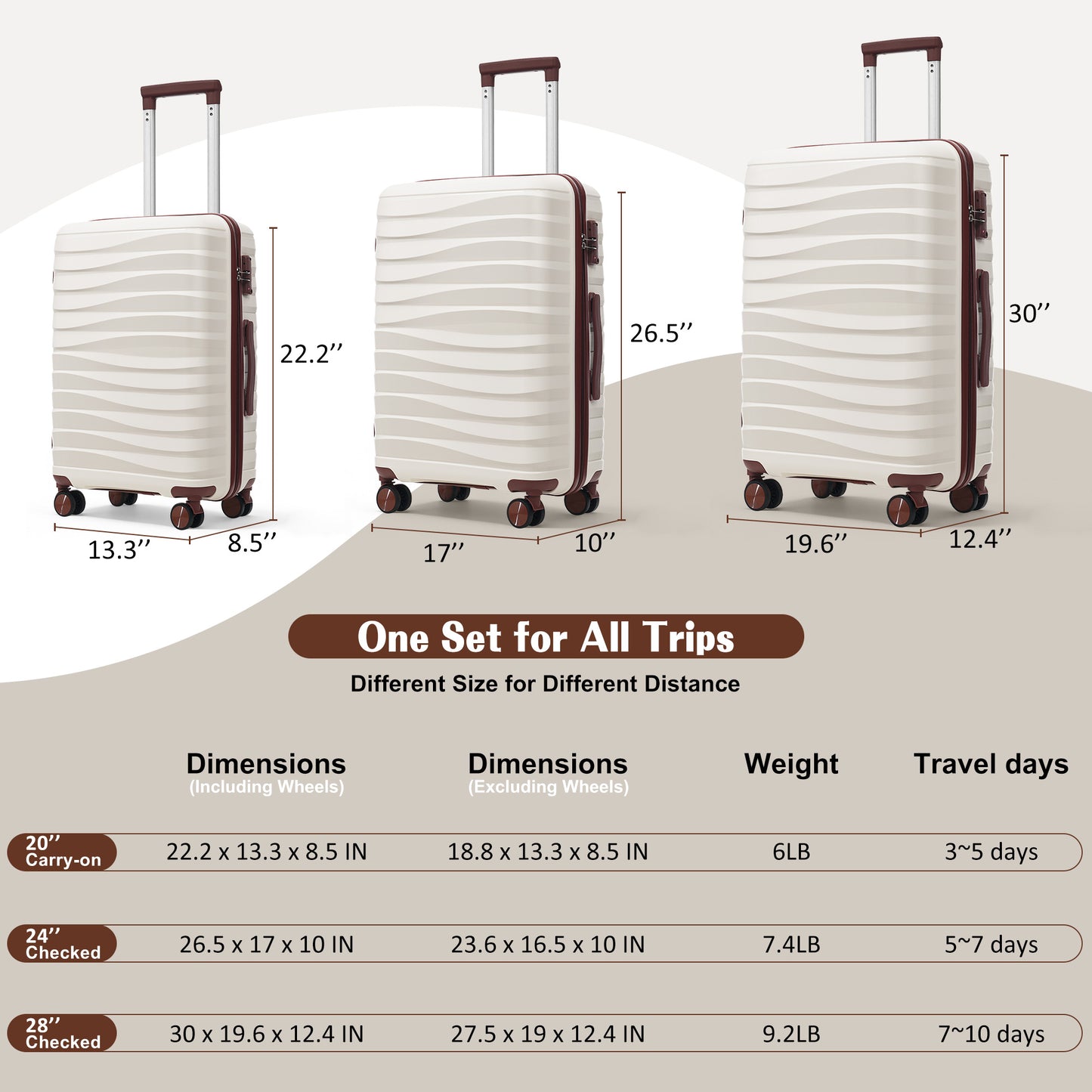 3-Piece Travel Luggage Set with TSA Lock - Ivory