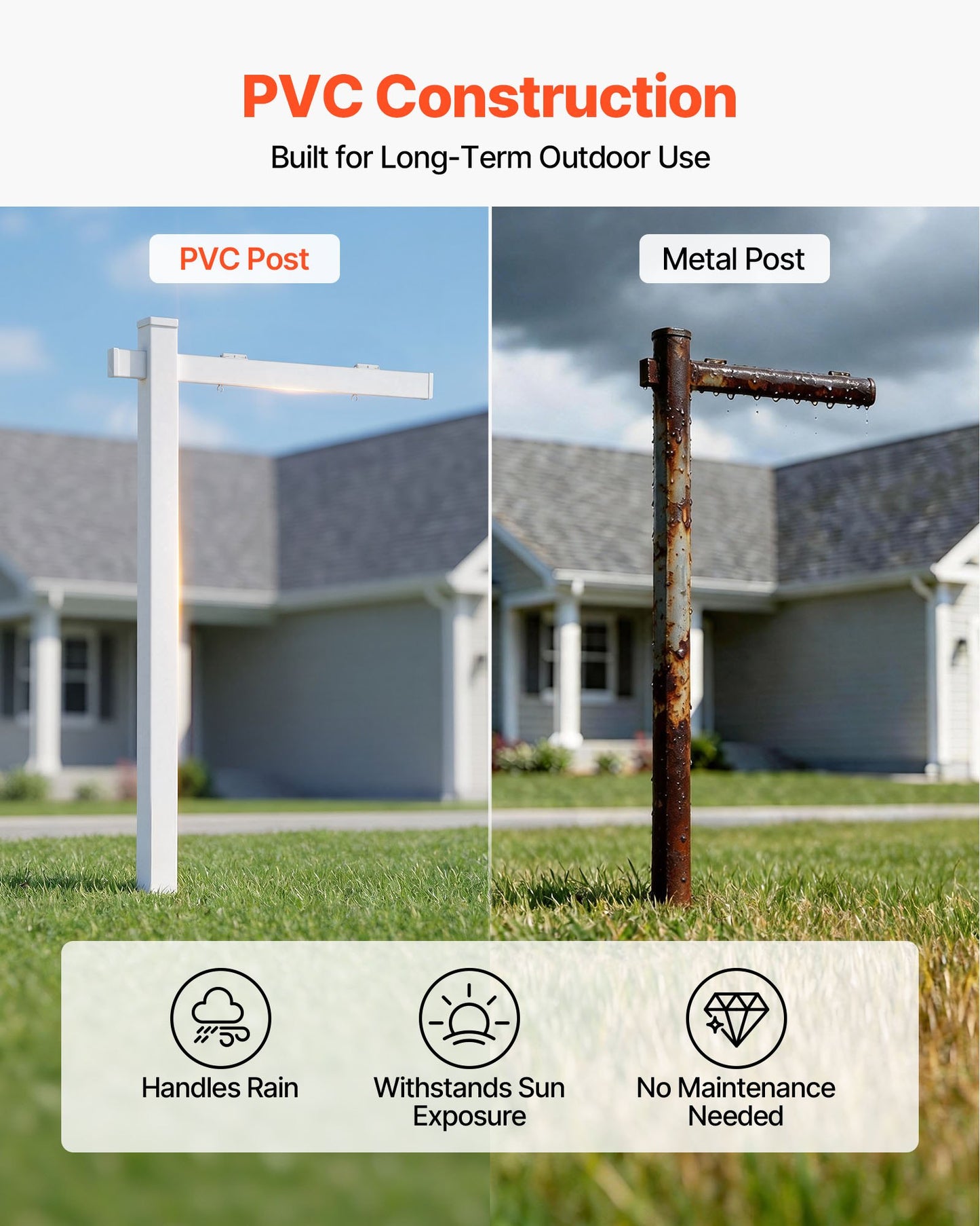 6 Ft Real Estate Sign Post with Wind-Resistant PVC Yard Sign Holder - Black