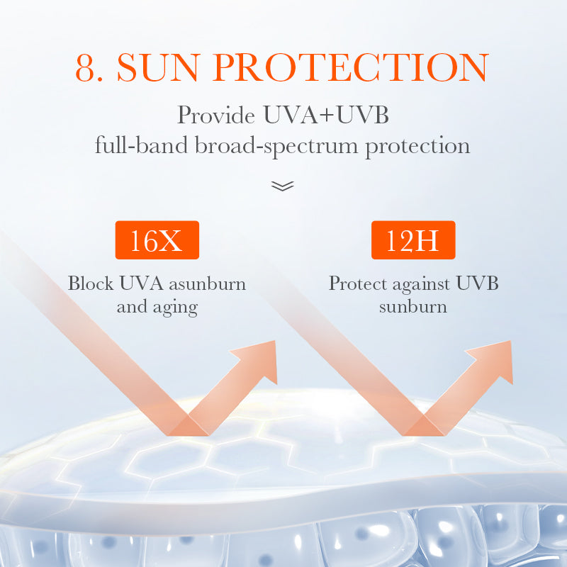 Aloe Sunscreen Repair Lotion SPF60 PA 40g for Skin Protection & Moisturizing