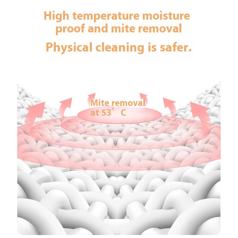 Intelligent Temperature Control Heated Blanket for Winter Home Use