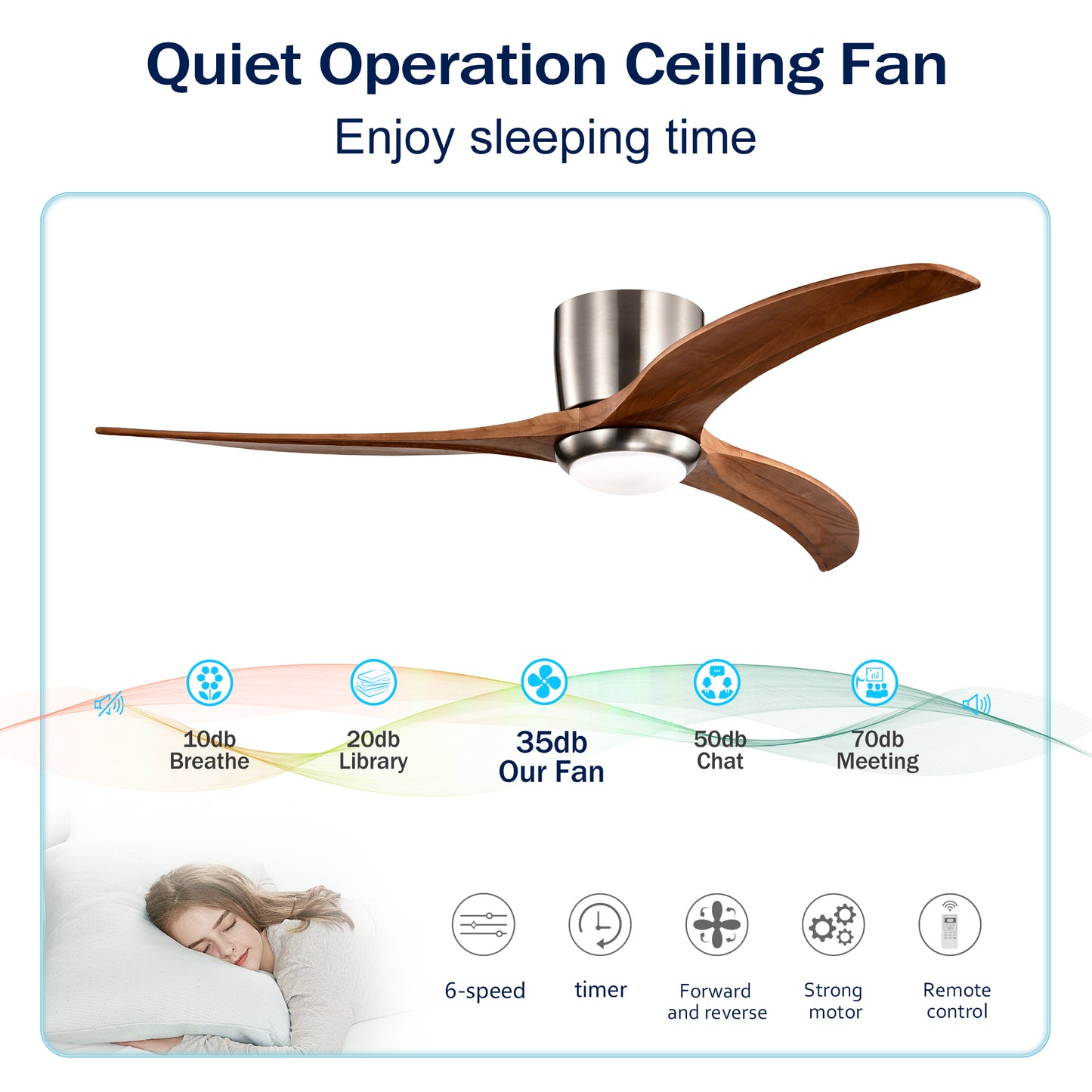 52-Inch Recessed Ceiling Fan with Light Strip, Solid Wood Blades, Remote Control, Noiseless Reversible Motor, Nickel Finish