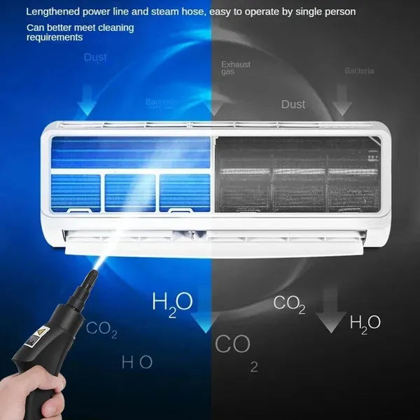 Portable Handheld Steam Cleaner for Kitchen Sofa & Home Use - High-Pressure, Multi-Function
