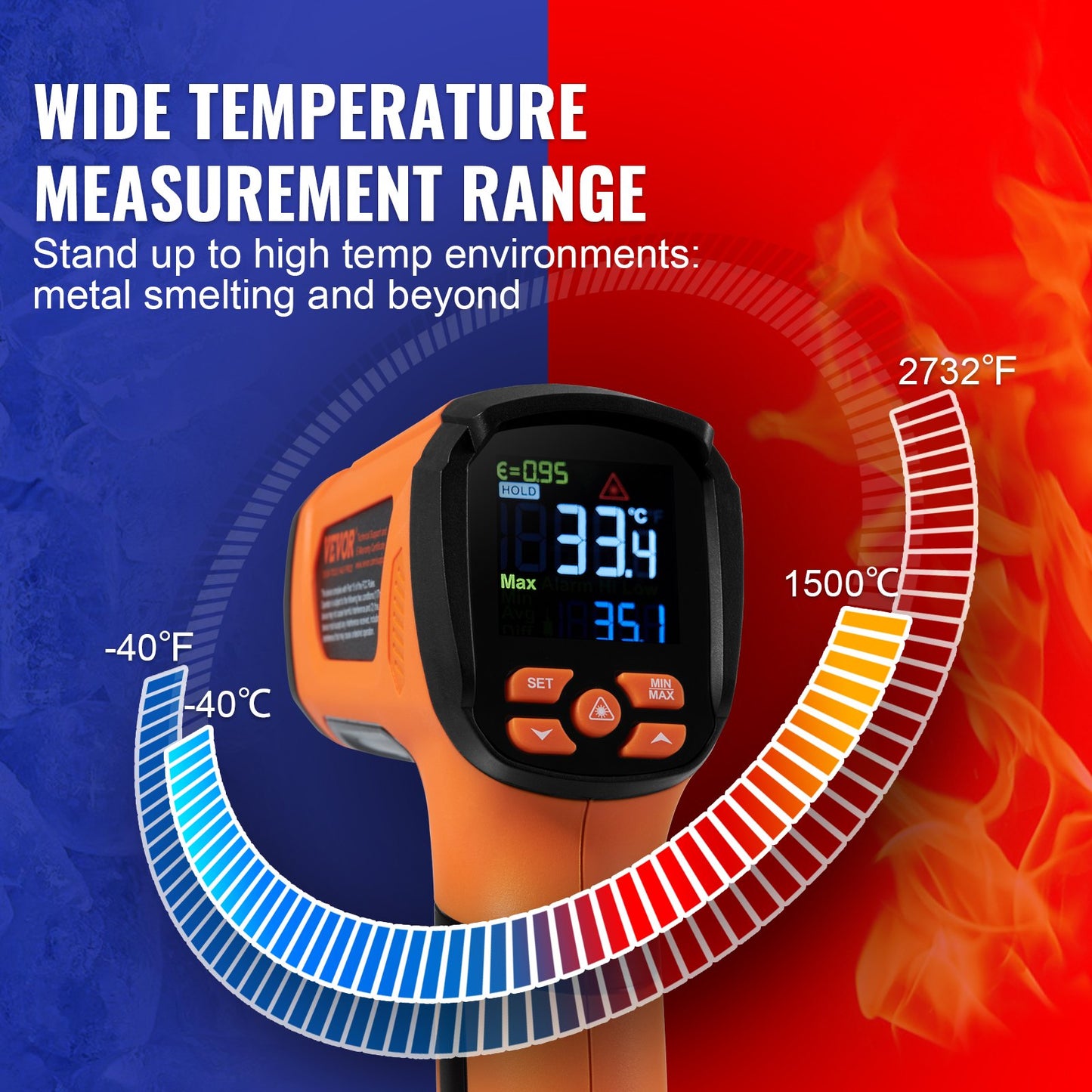 Infrared Thermometer Dual Laser Non-Contact Temperature Gun