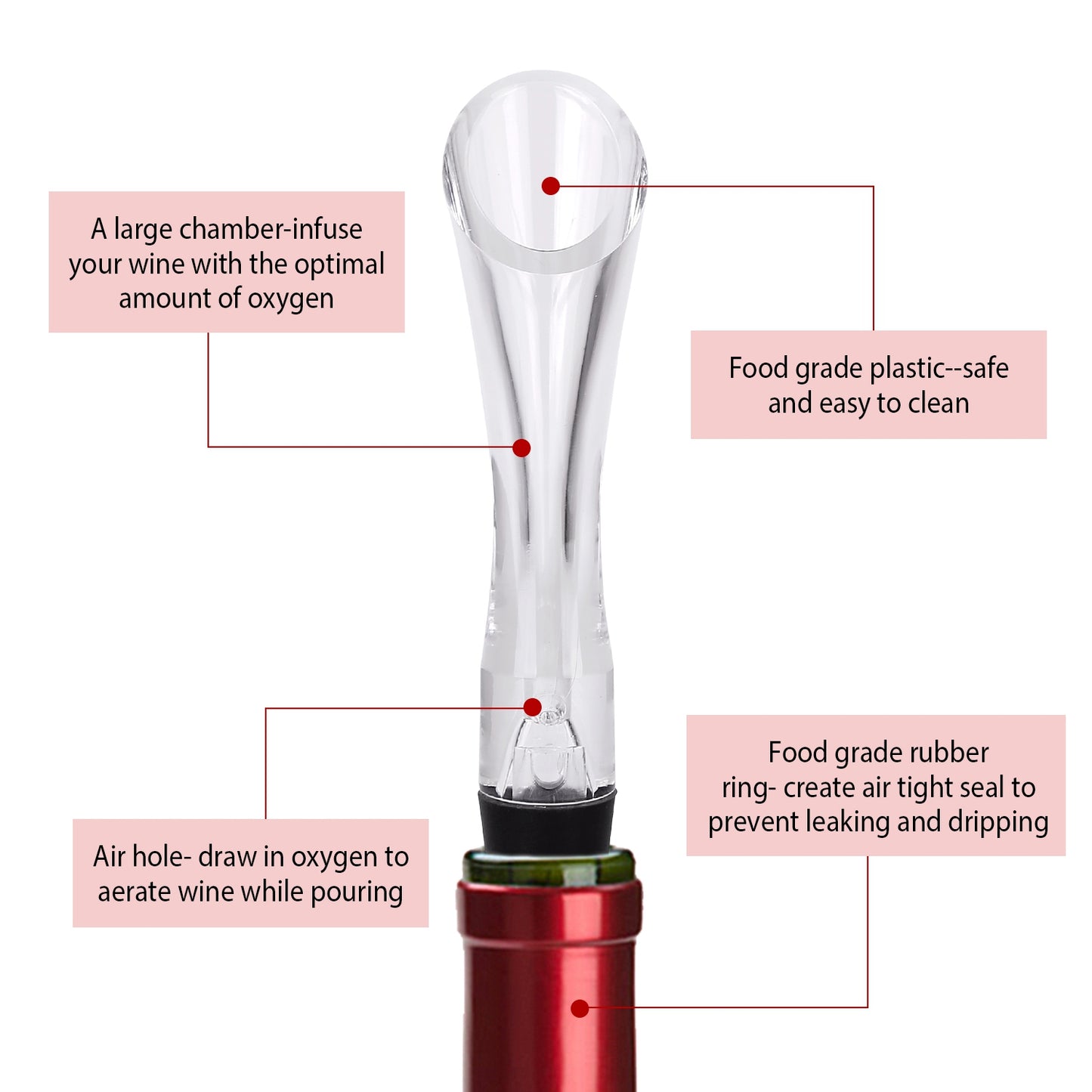 Wine Aerator Pourer with Drip Stopper - Clear