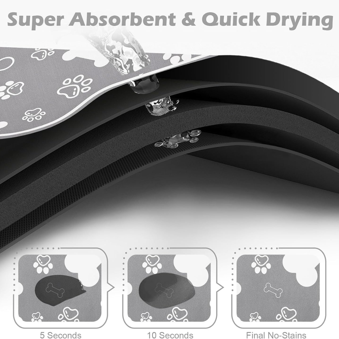 Pet Feeding Mat with Non-Slip Rubber Backing, Super Absorbent Dog & Cat Water Bowl Pad - Grey