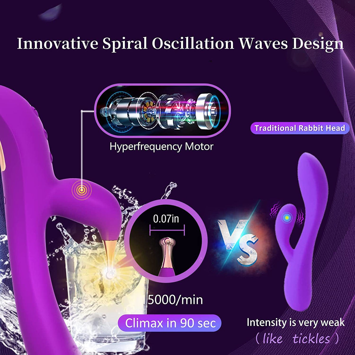 Vibrating Masturbation Device for Women - Point Tide Spear with Silicone & ABS, Purple & Rose Red - Home Wellness